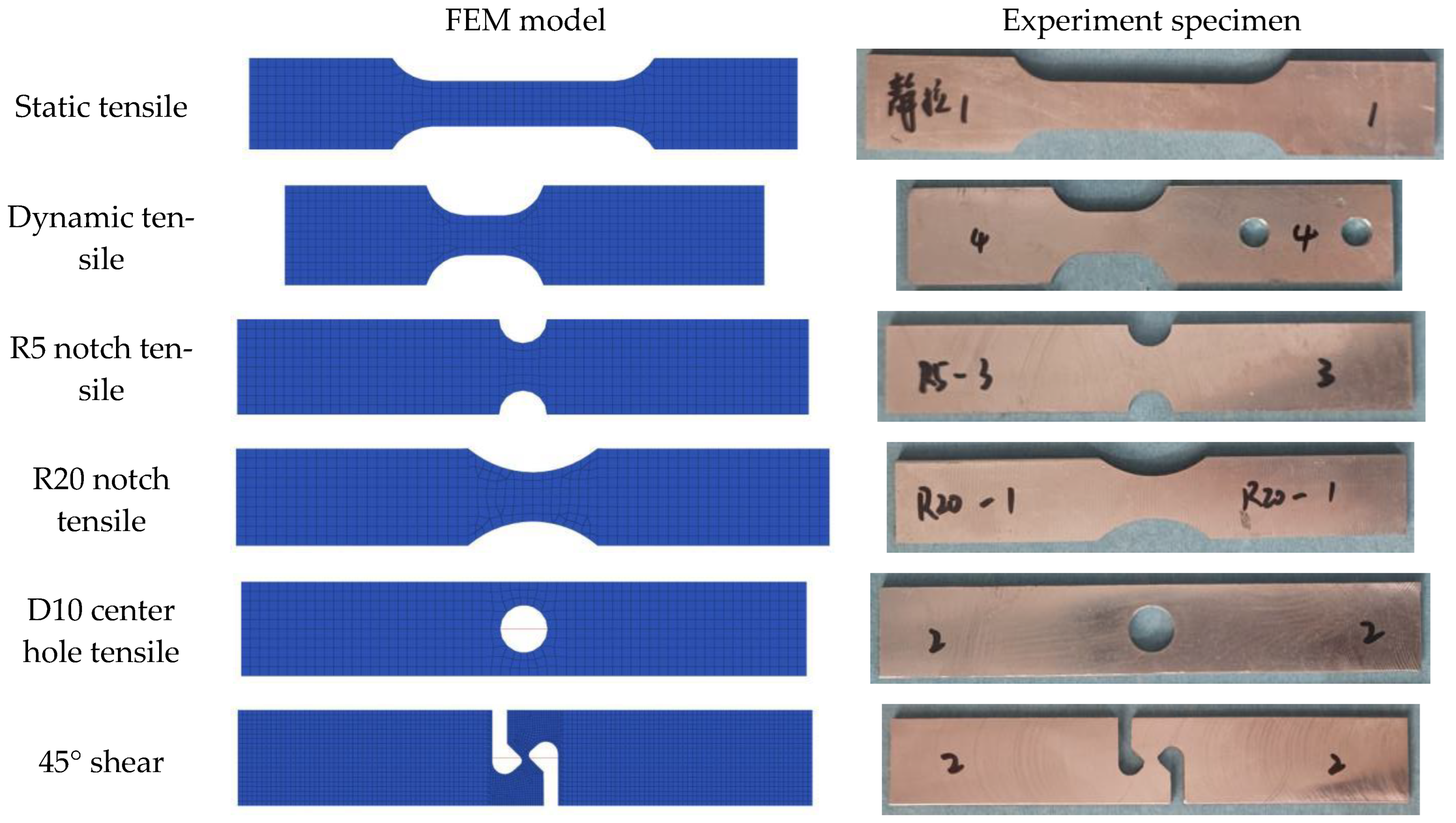 Applsci 13 06456 g003