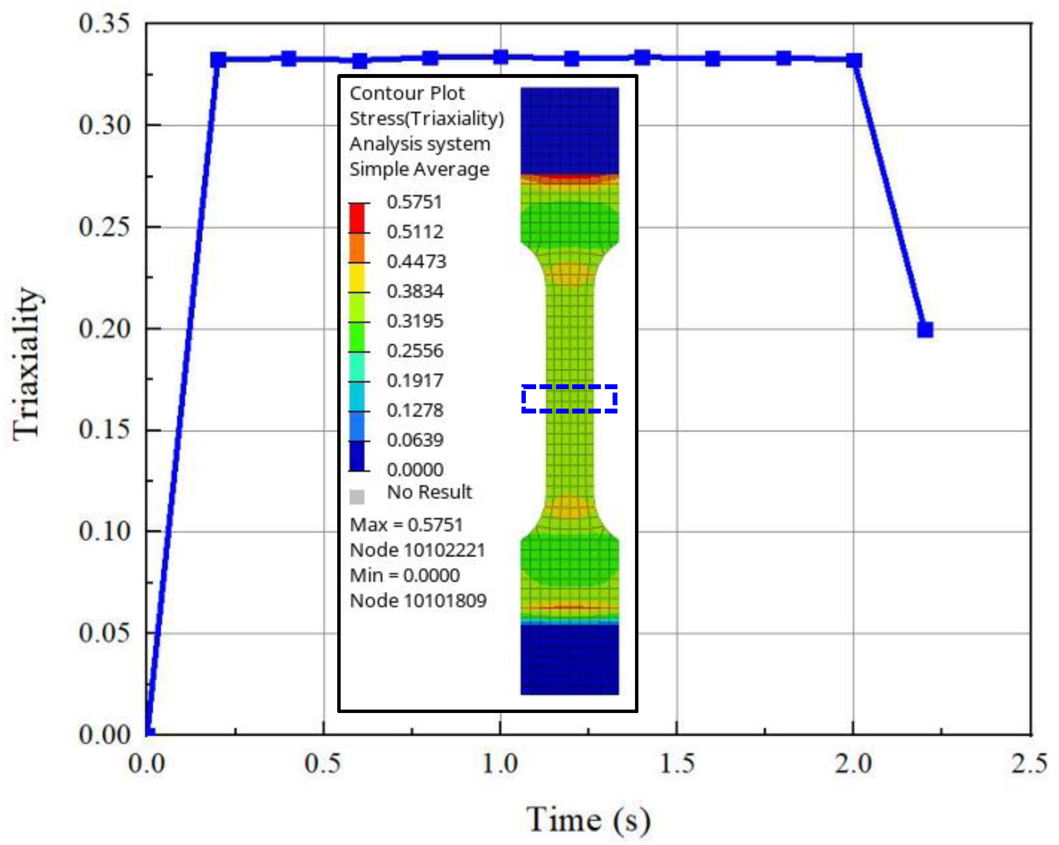 Applsci 13 06456 g006