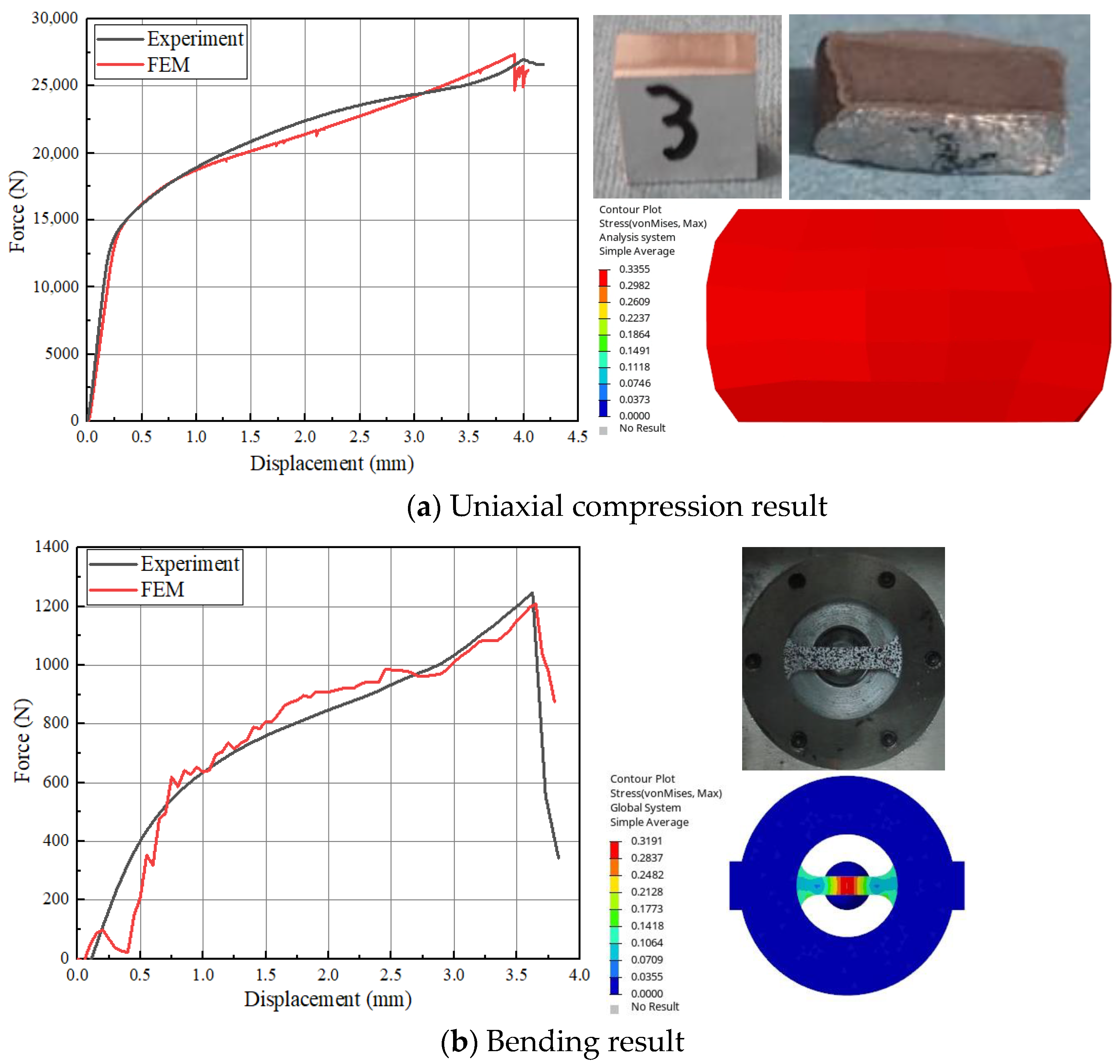 Applsci 13 06456 g011