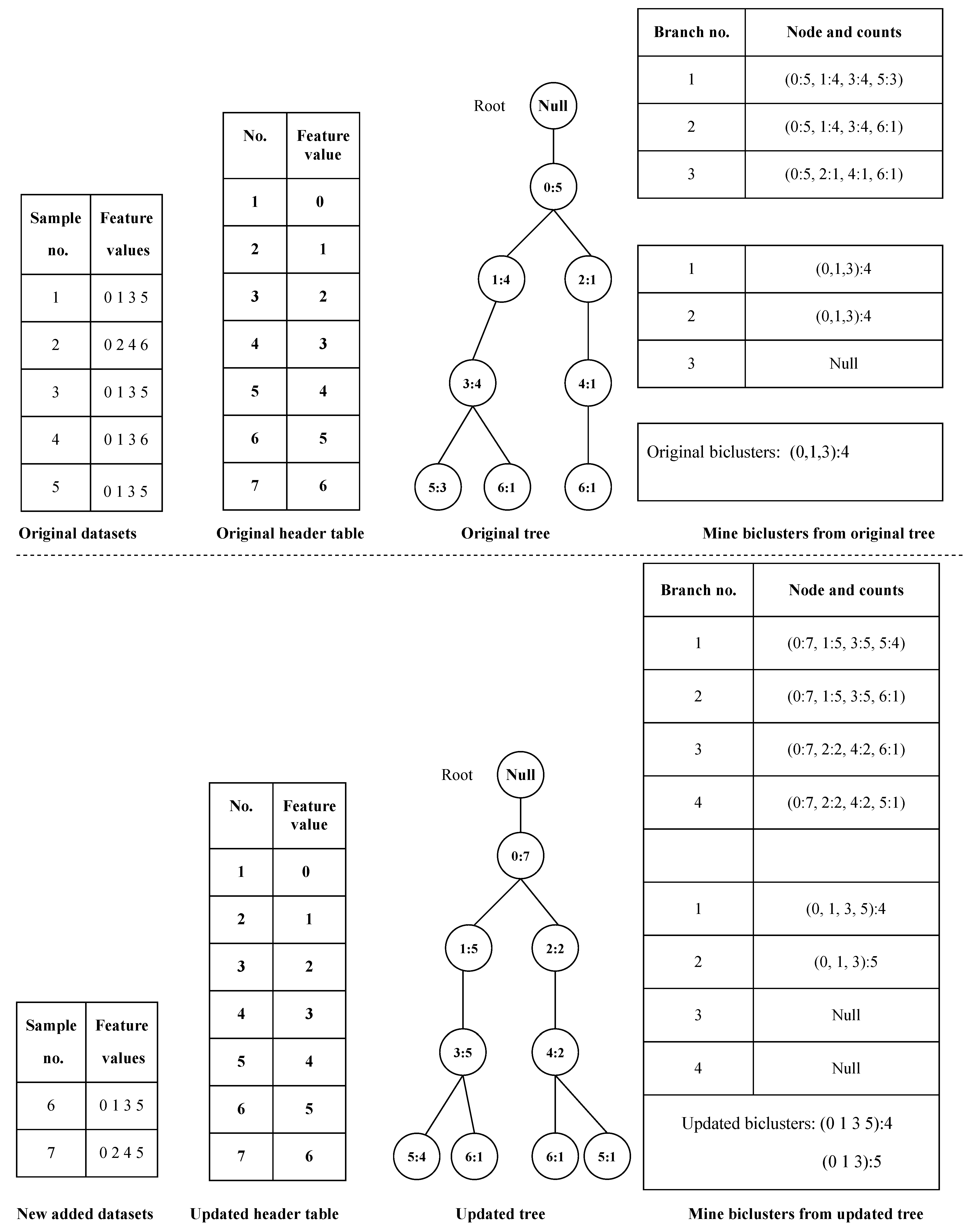 Applsci 13 06458 g002 Applsci 13 06458 g002