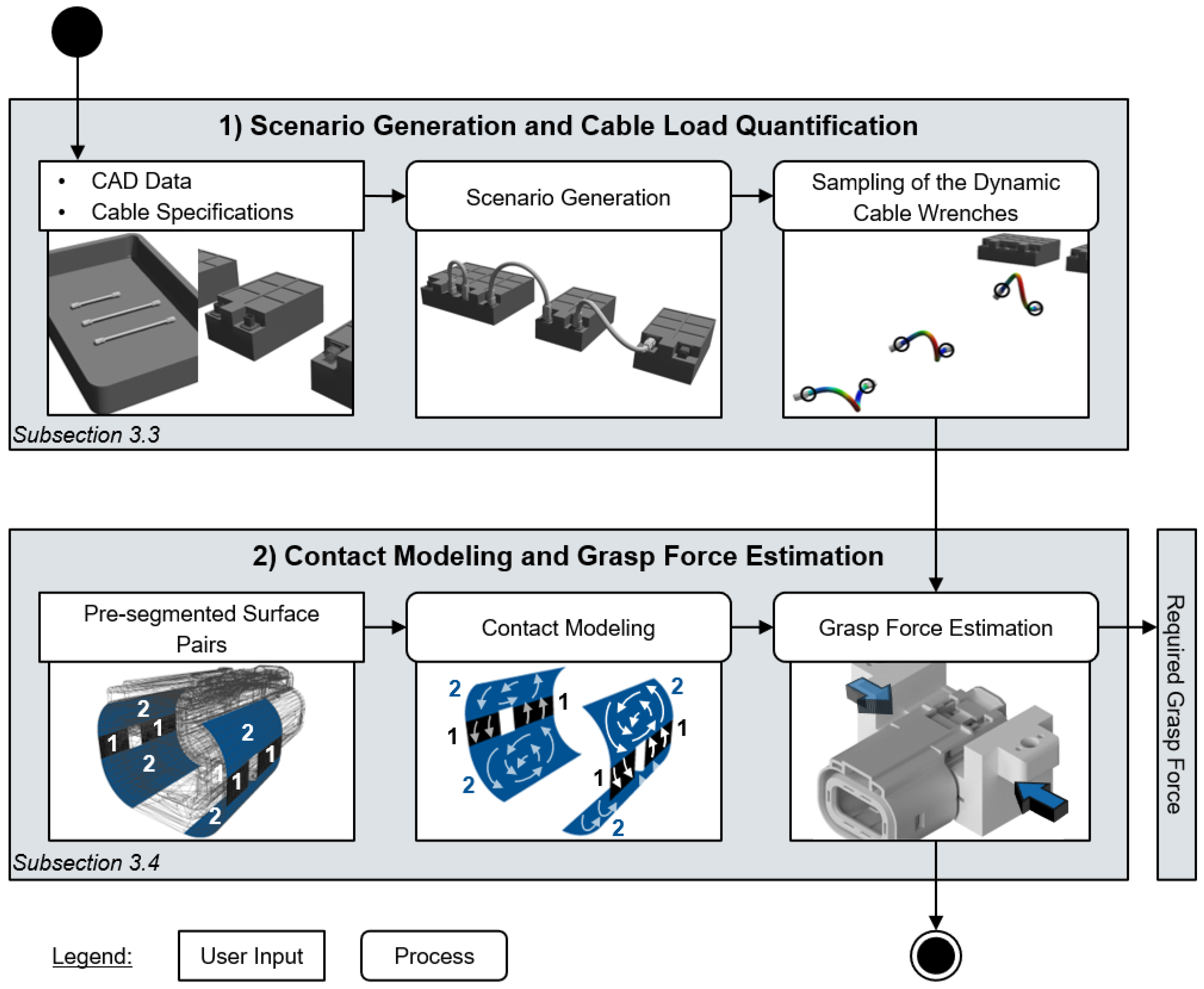 Applsci 13 06462 g002 Applsci 13 06462 g002