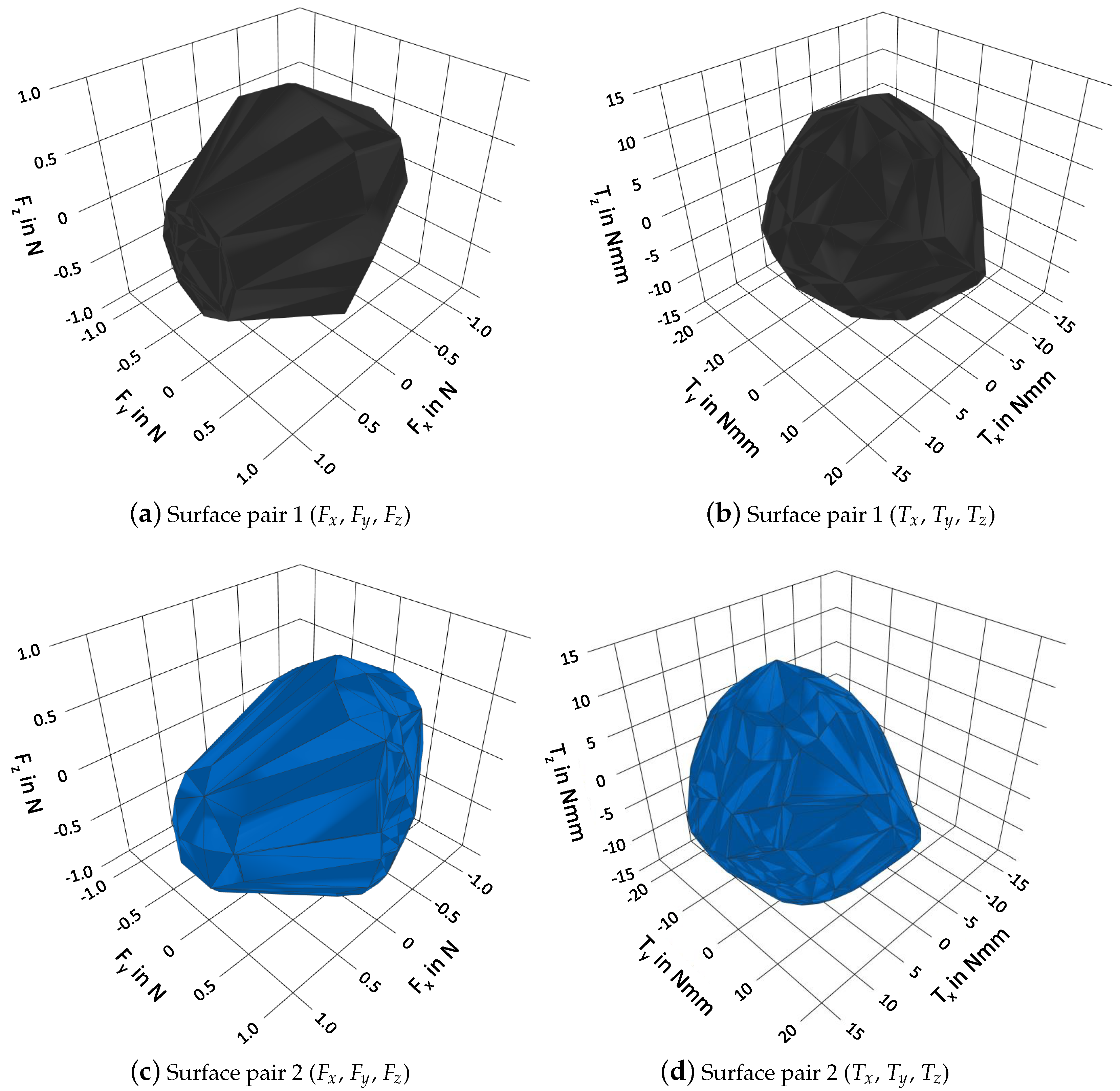 Applsci 13 06462 g006 Applsci 13 06462 g006