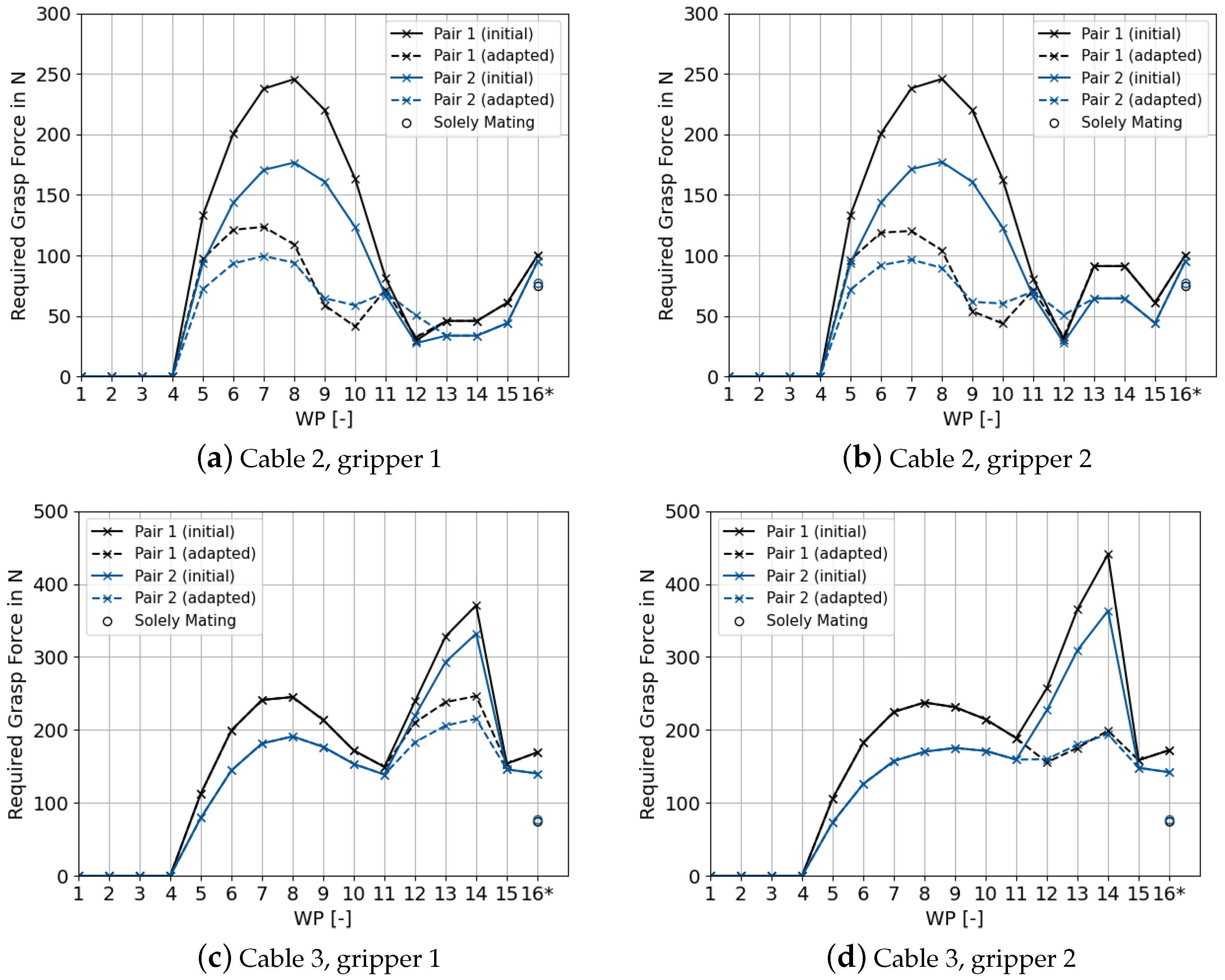 Applsci 13 06462 g0a1 Applsci 13 06462 g0a1
