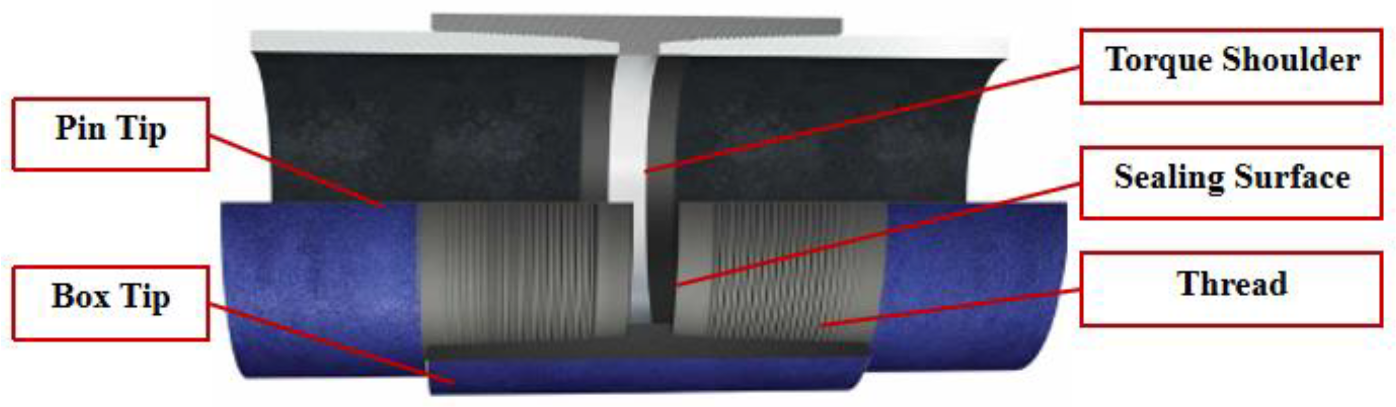 Applsci 13 06467 g002 Applsci 13 06467 g002