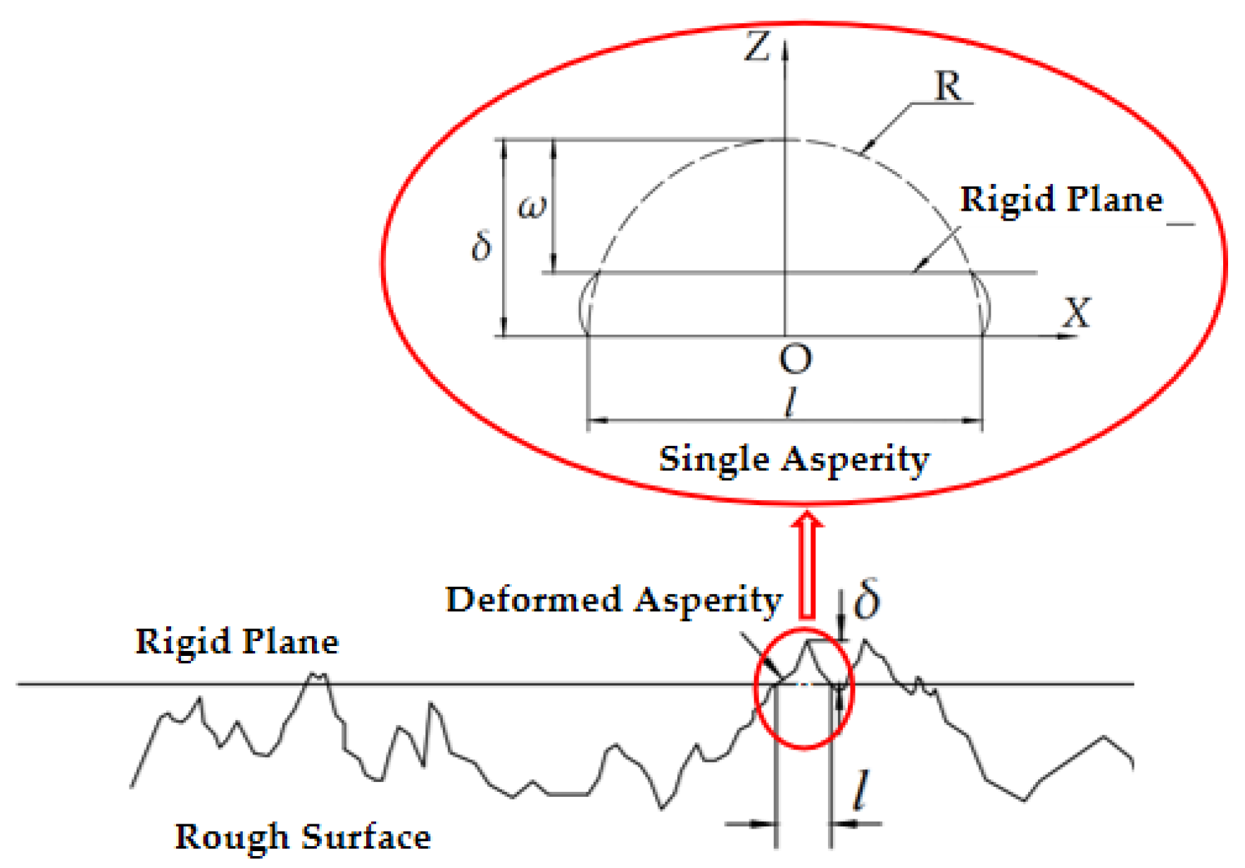 Applsci 13 06467 g004 Applsci 13 06467 g004