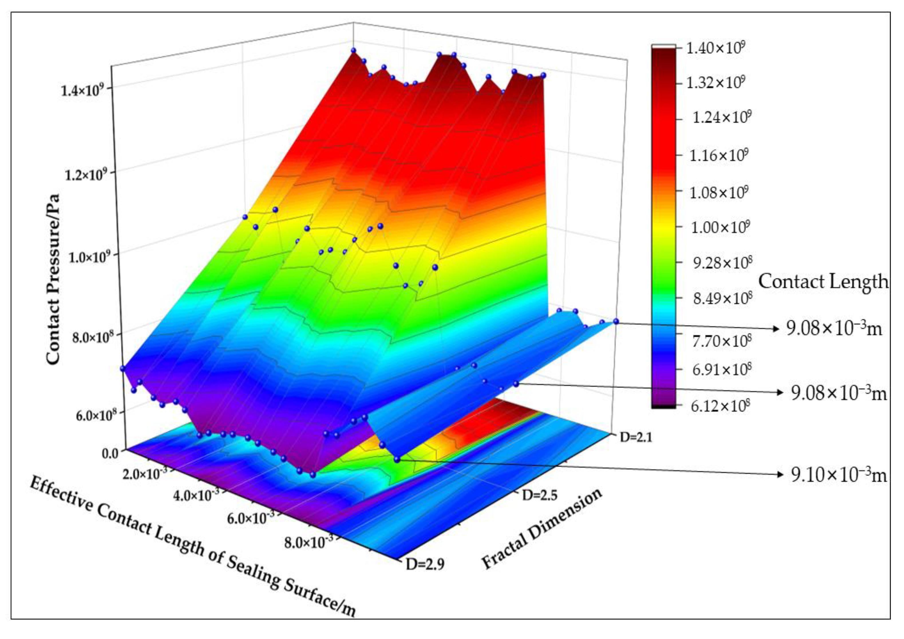 Applsci 13 06467 g010 Applsci 13 06467 g010