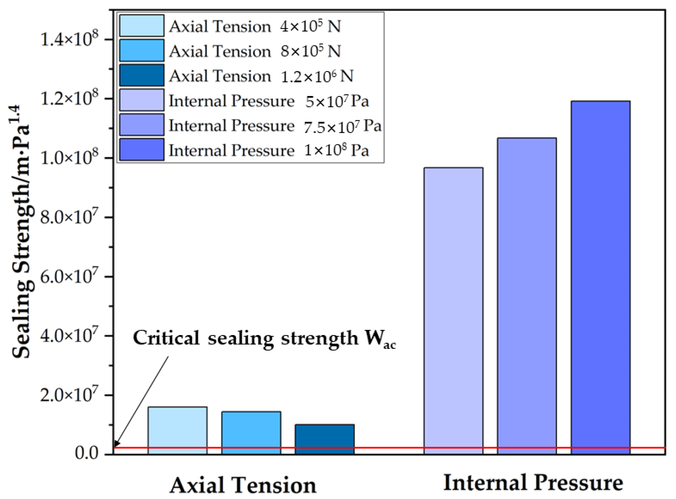 Applsci 13 06467 g015 Applsci 13 06467 g015