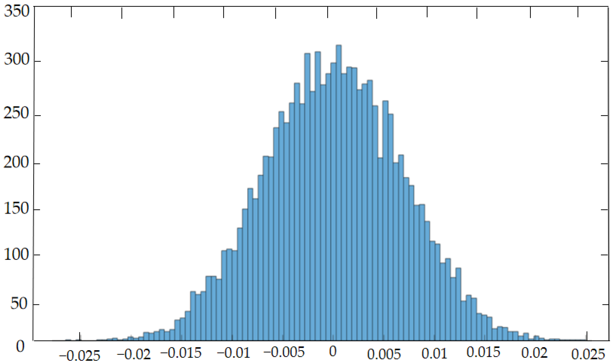 Applsci 13 06482 g009