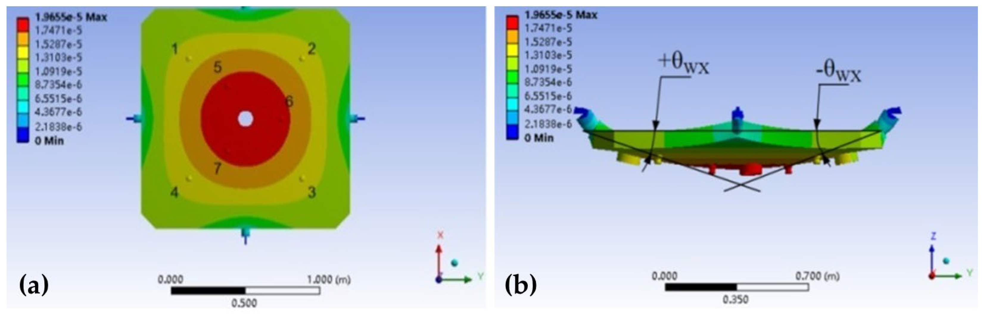 Applsci 13 06482 g010