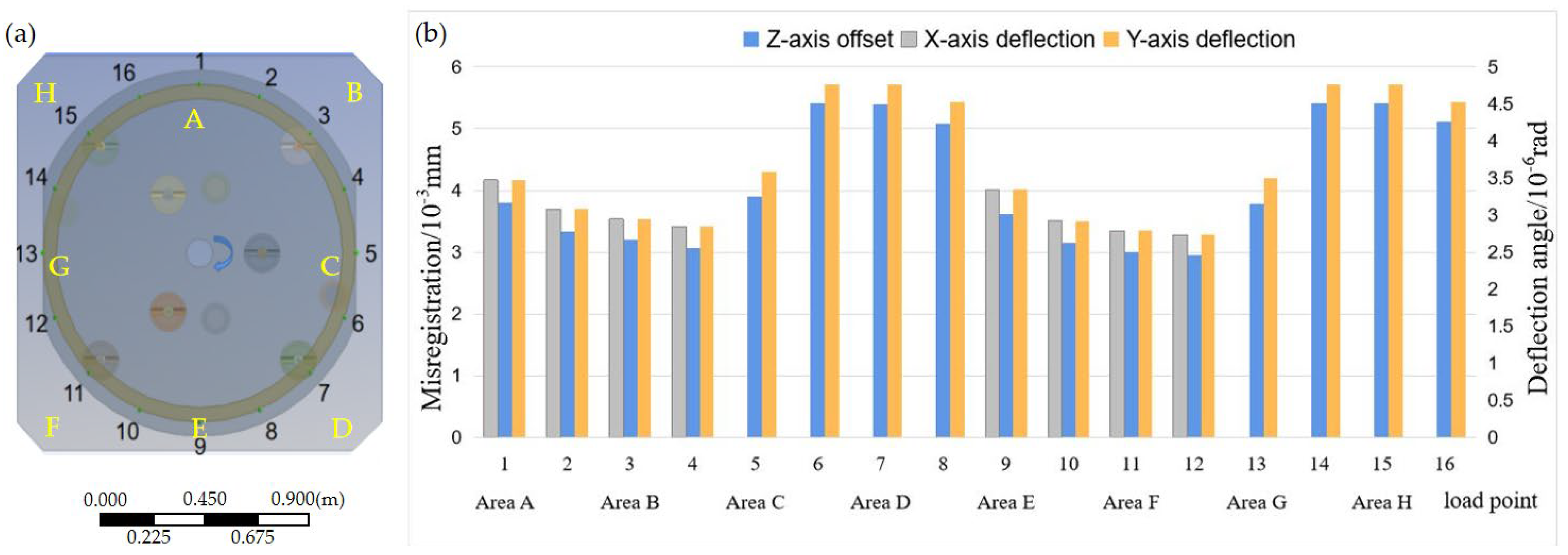 Applsci 13 06482 g011