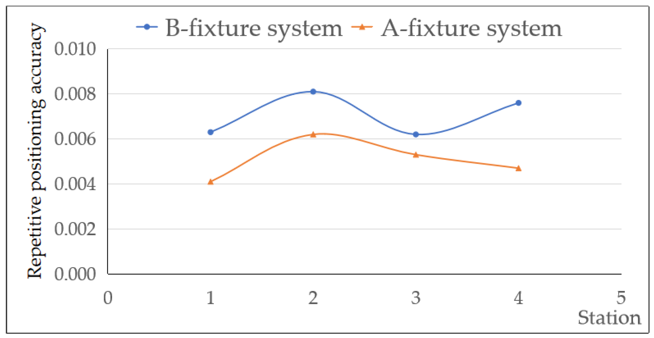 Applsci 13 06482 g013