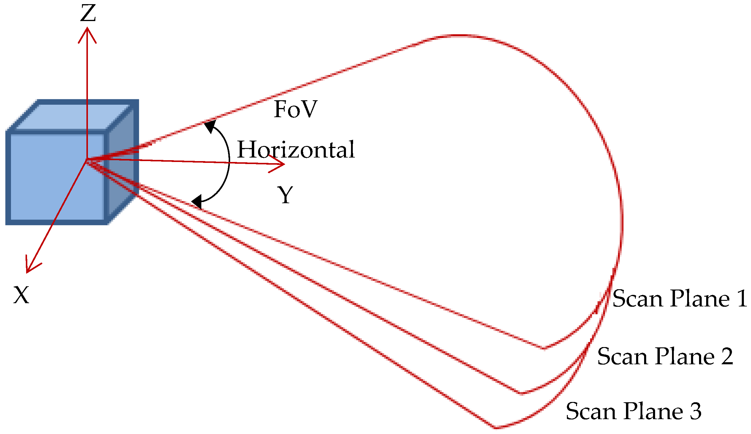 Applsci 13 06488 g006