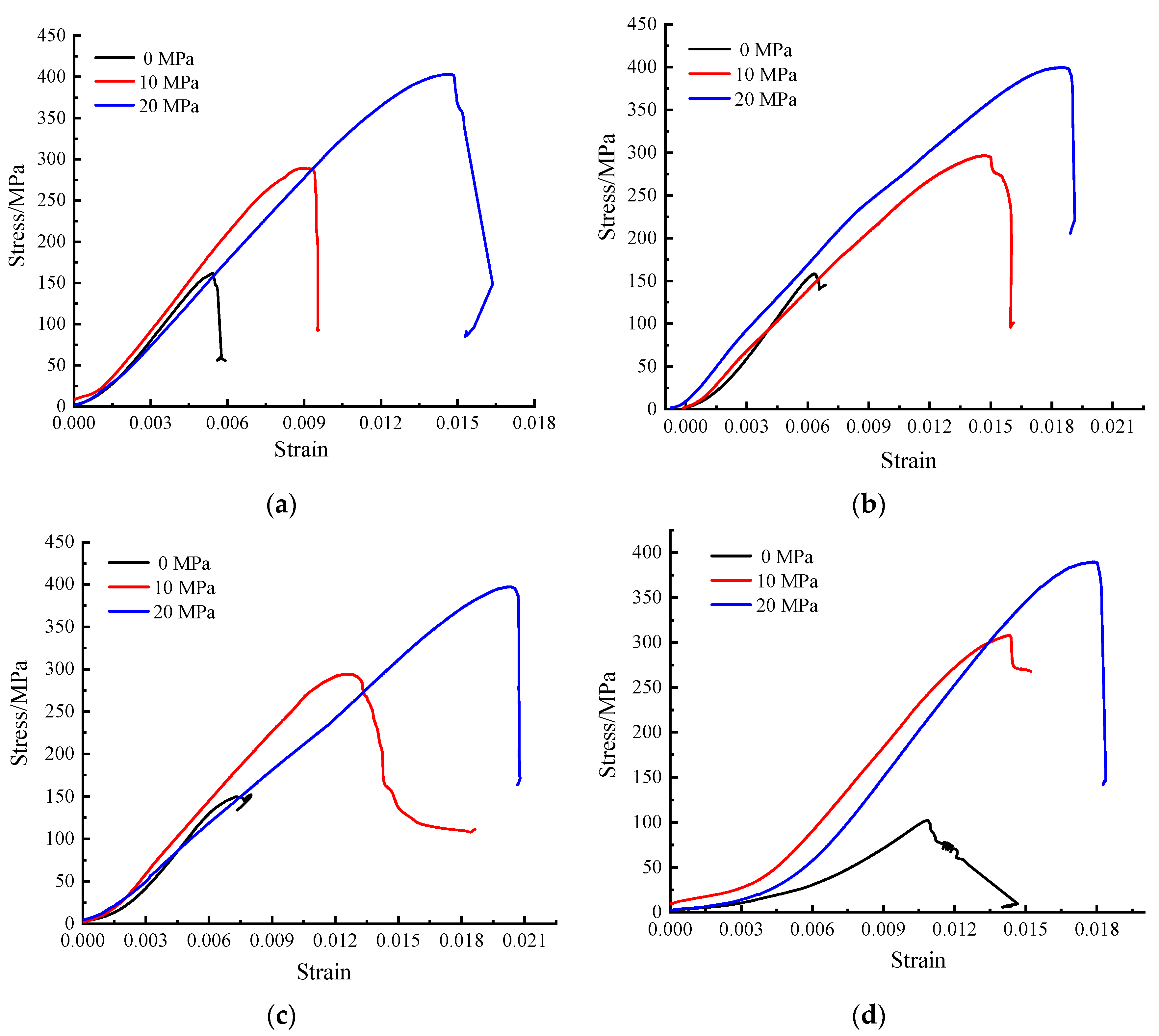 Applsci 13 06498 g003 Applsci 13 06498 g003