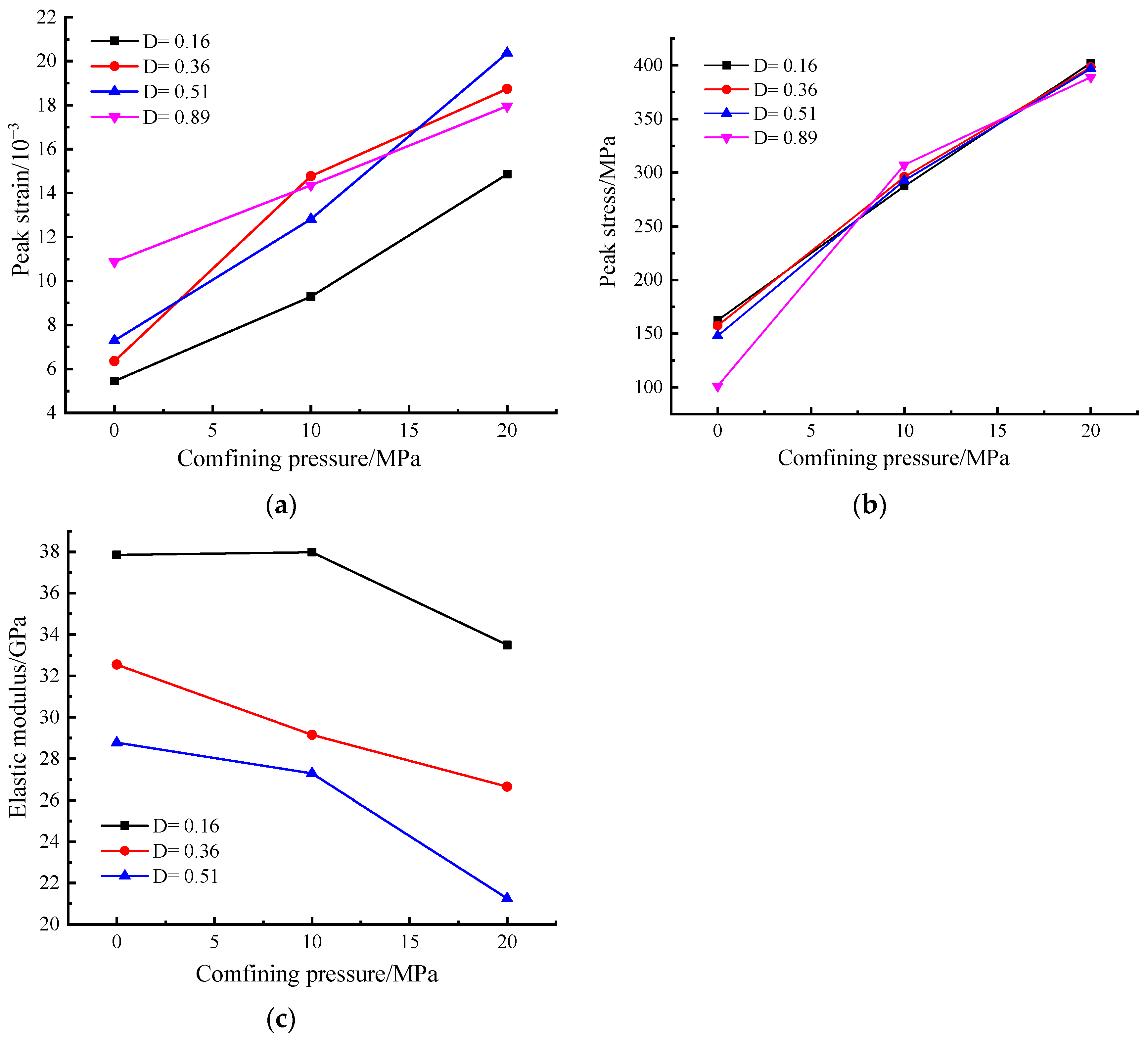 Applsci 13 06498 g004 Applsci 13 06498 g004