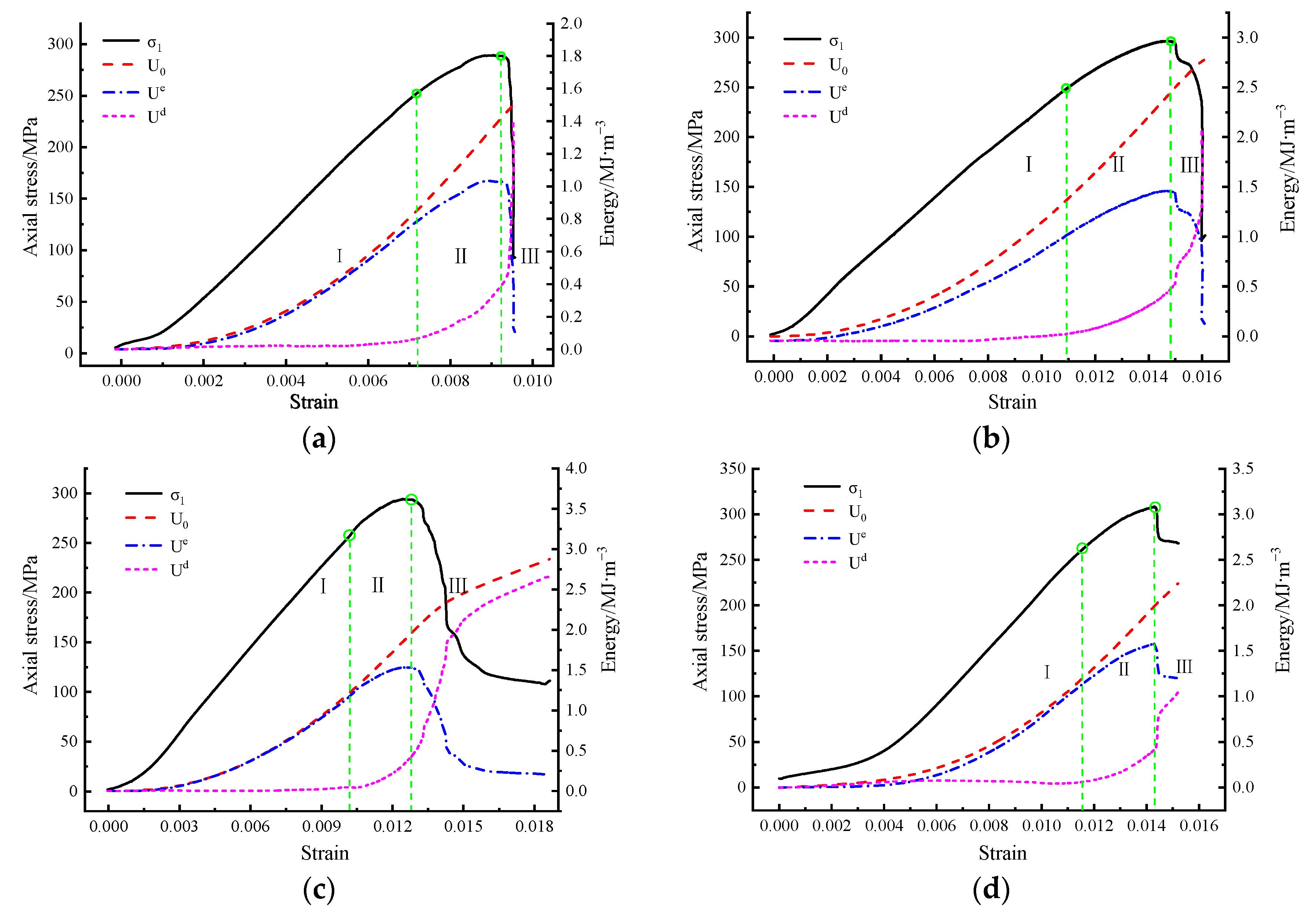 Applsci 13 06498 g005 Applsci 13 06498 g005