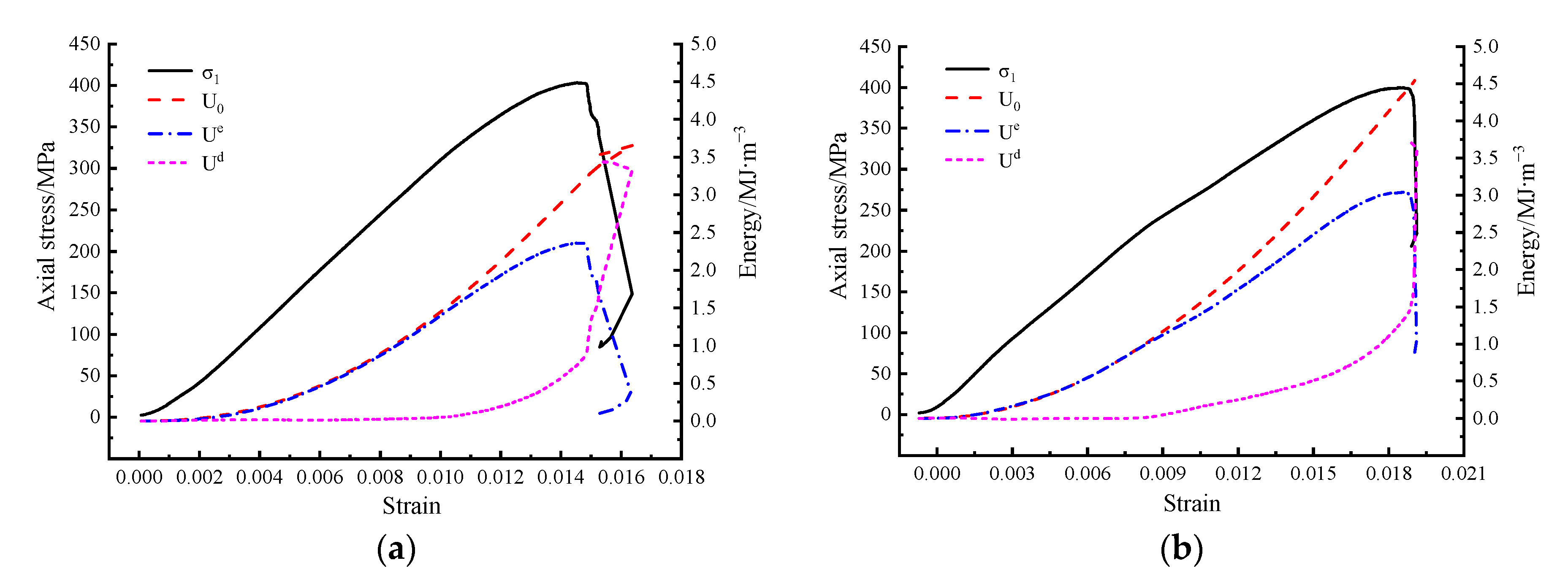 Applsci 13 06498 g006a Applsci 13 06498 g006a