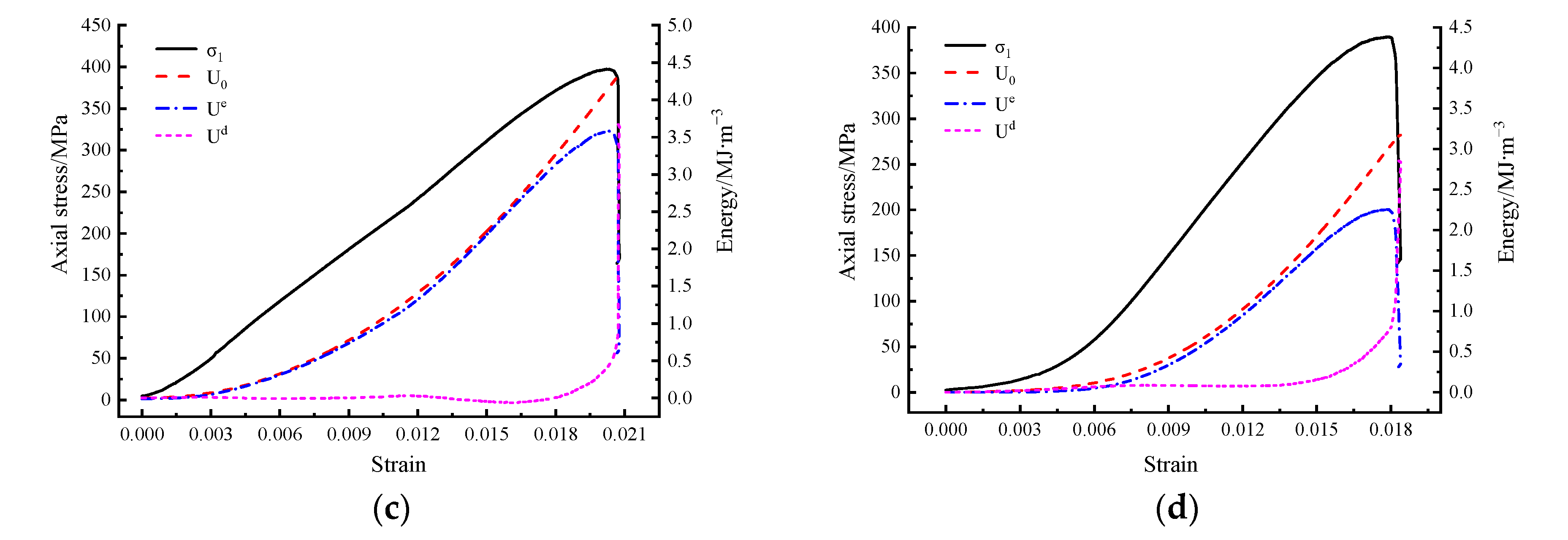 Applsci 13 06498 g006b Applsci 13 06498 g006b