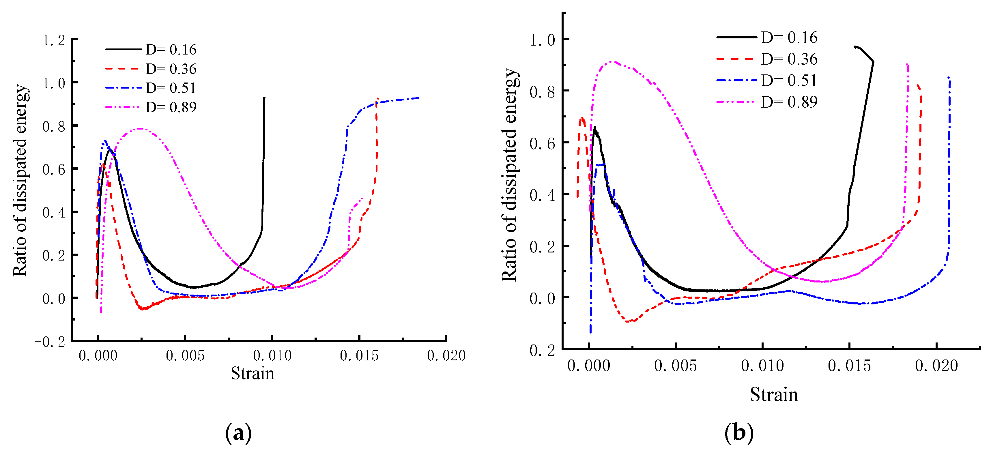 Applsci 13 06498 g008 Applsci 13 06498 g008