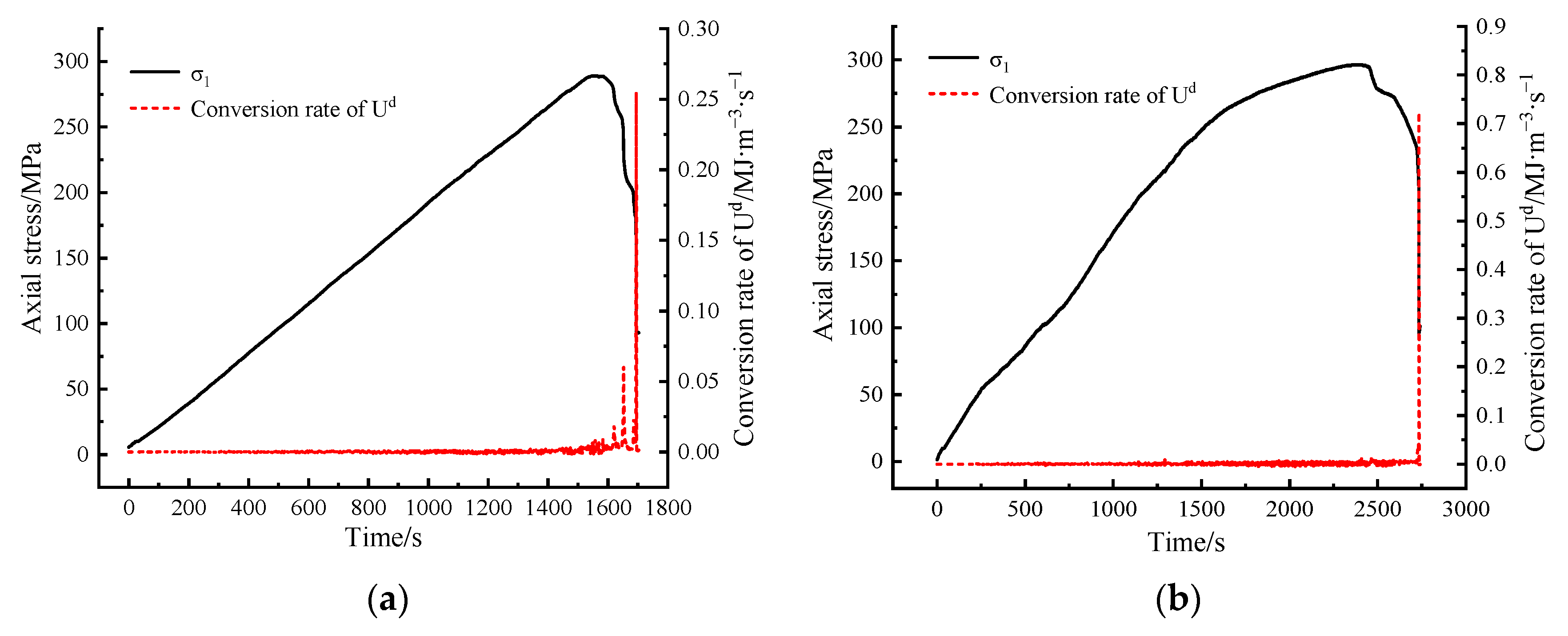 Applsci 13 06498 g009a Applsci 13 06498 g009a
