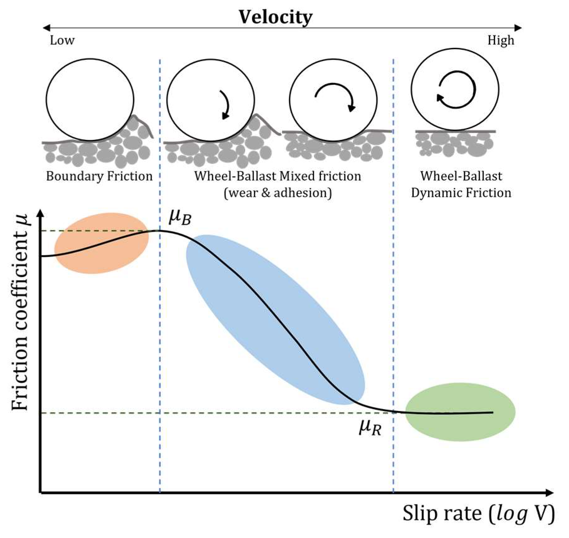 Applsci 13 06499 g004
