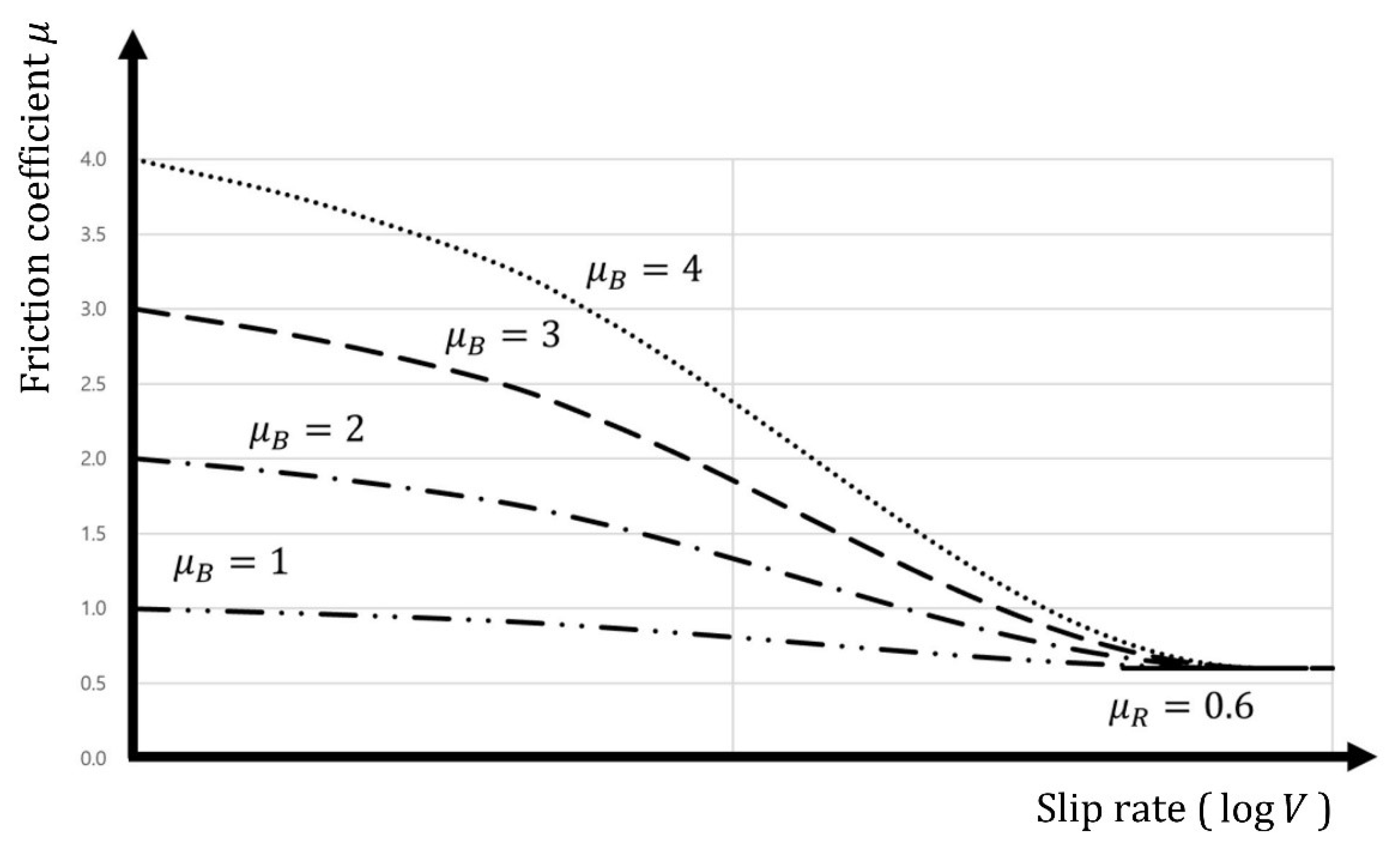 Applsci 13 06499 g005