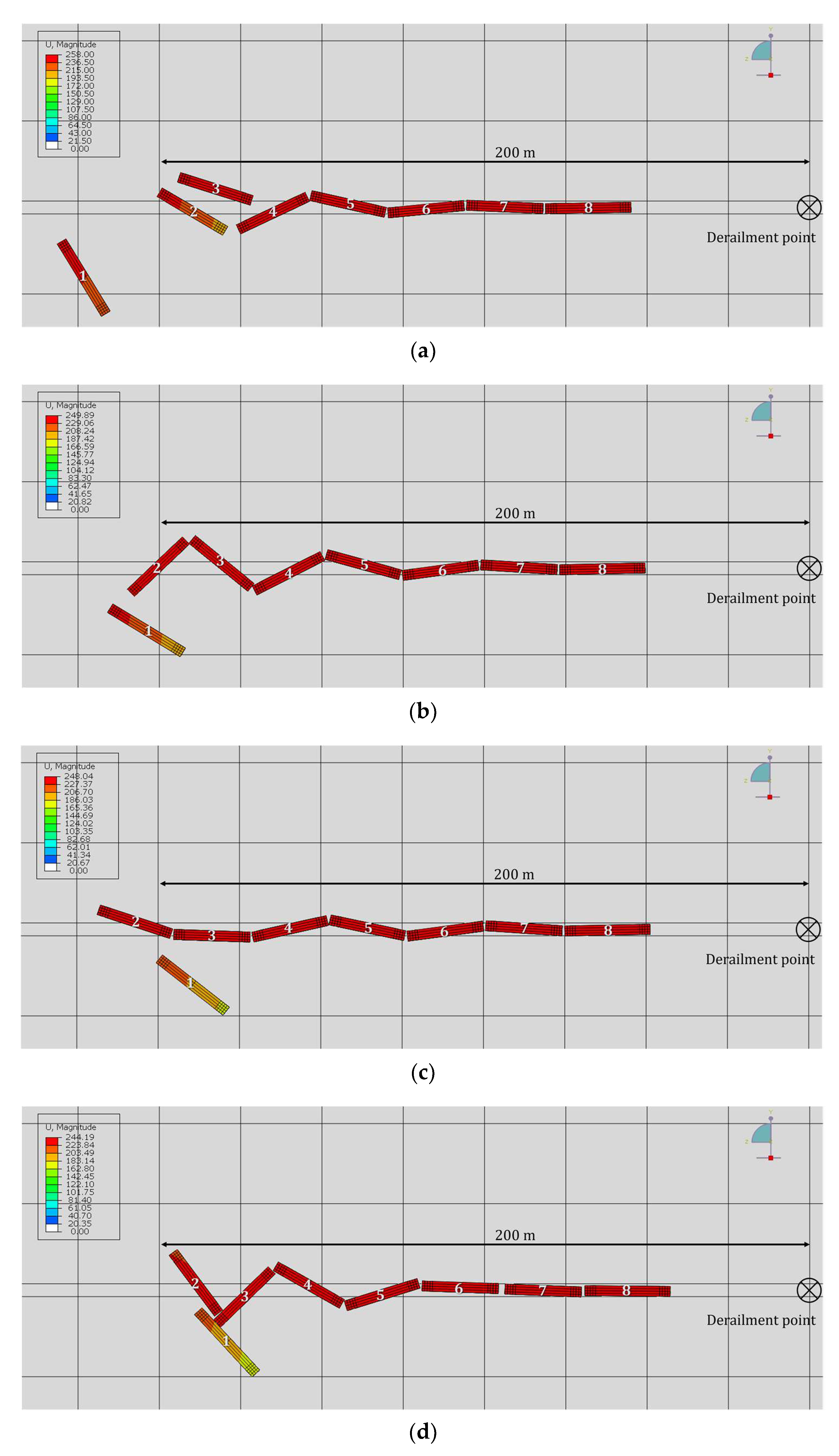 Applsci 13 06499 g007