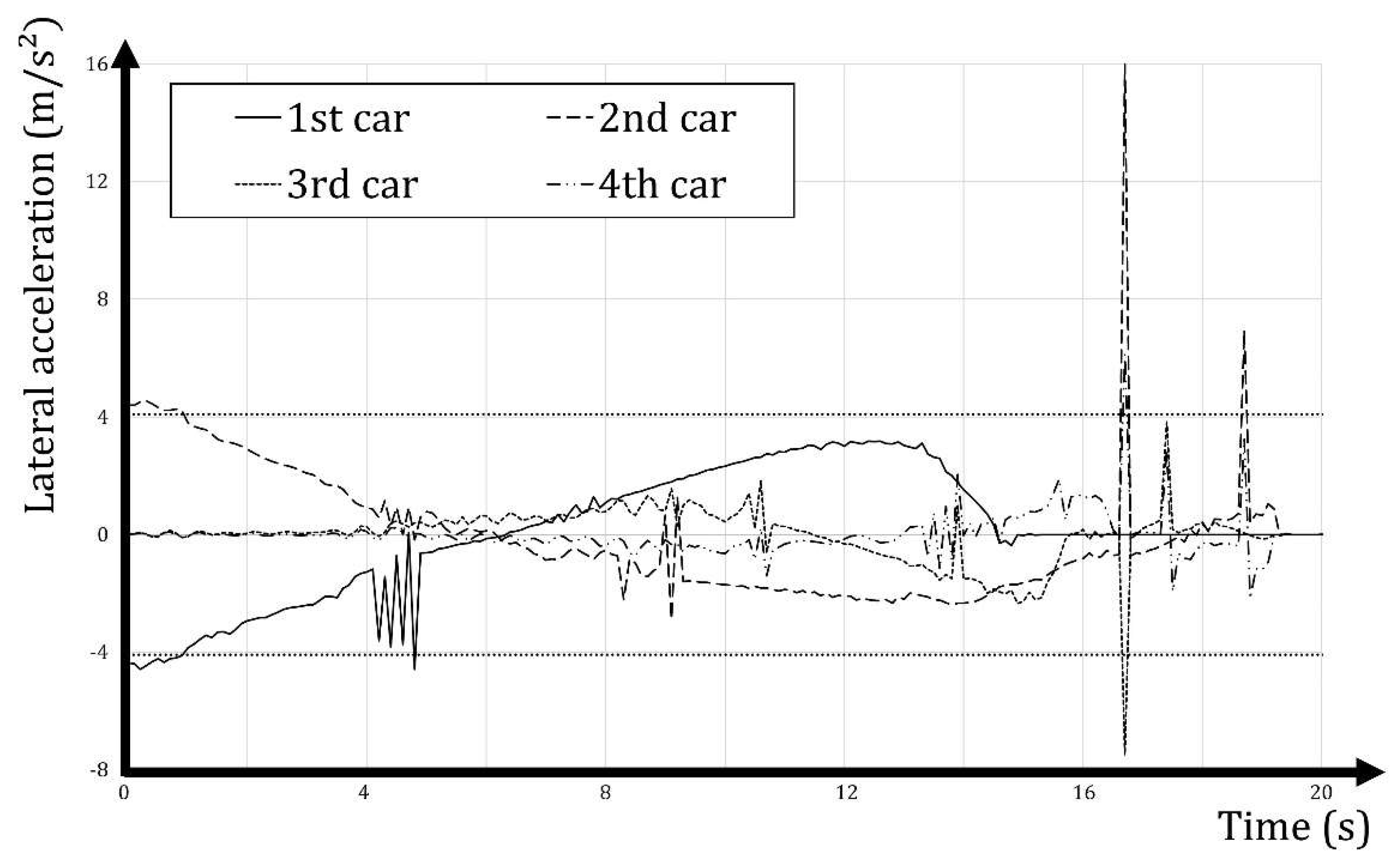 Applsci 13 06499 g012
