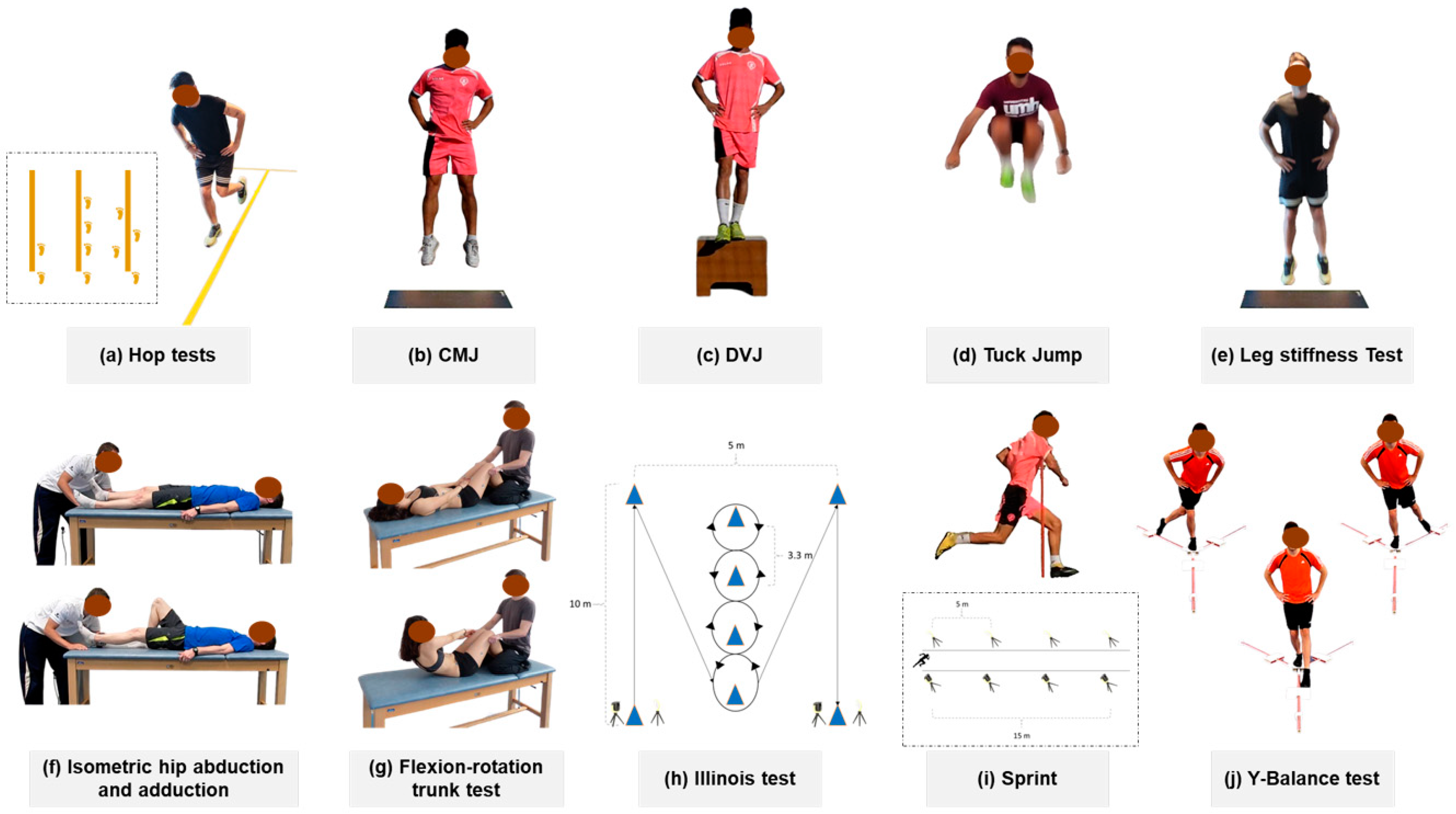 Applied Sciences | Free Full-Text | Physical Differences between