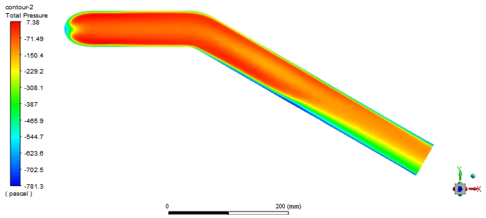 Applsci 13 06505 g009