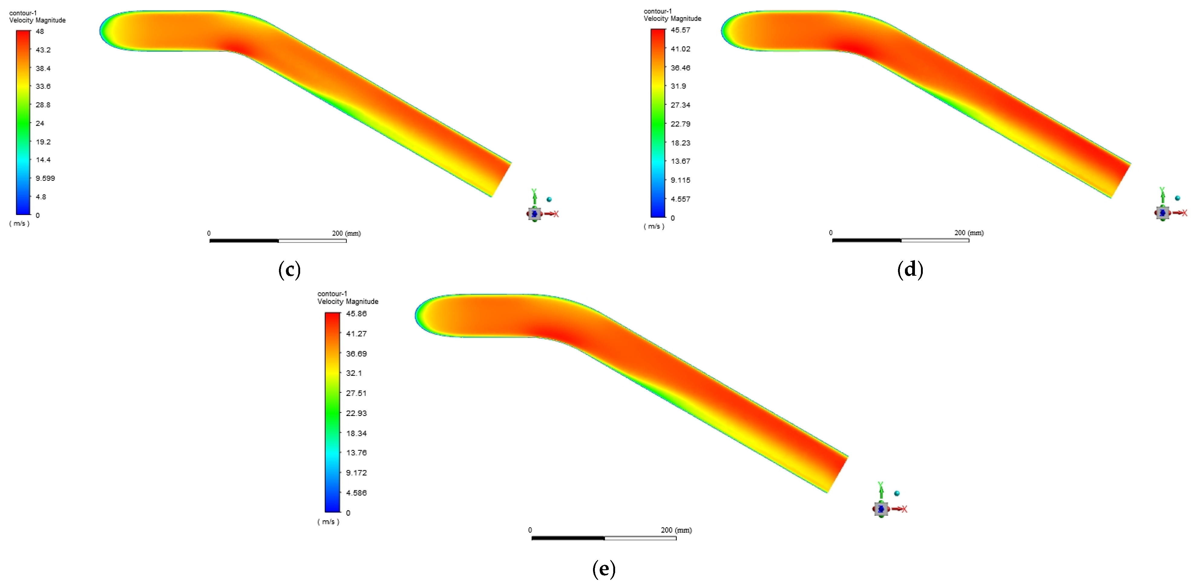 Applsci 13 06505 g014b
