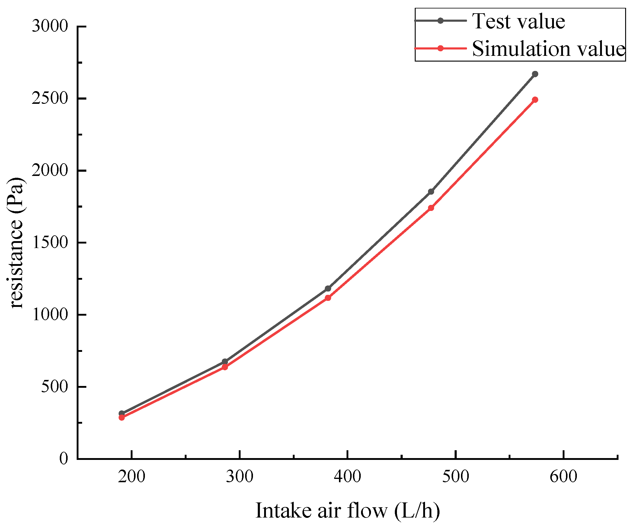 Applsci 13 06505 g020