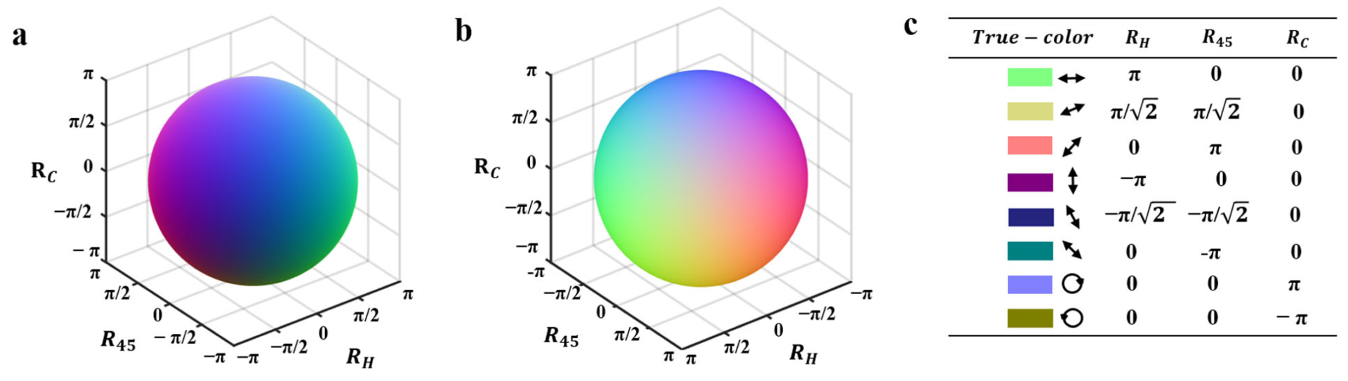 Applsci 13 06514 g003a