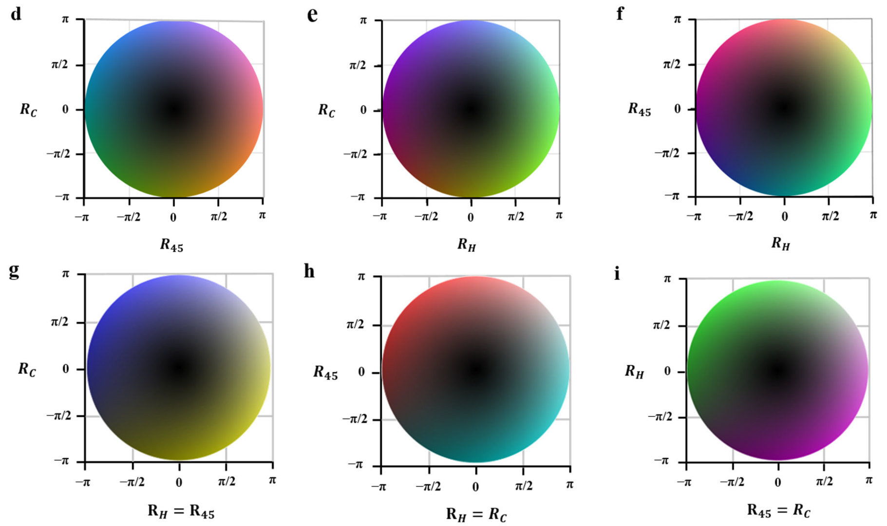 Applsci 13 06514 g003b