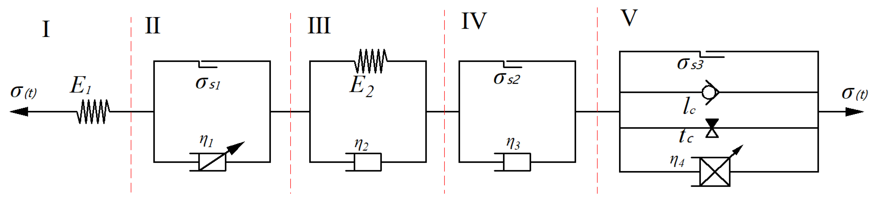 Applsci 13 06522 g003