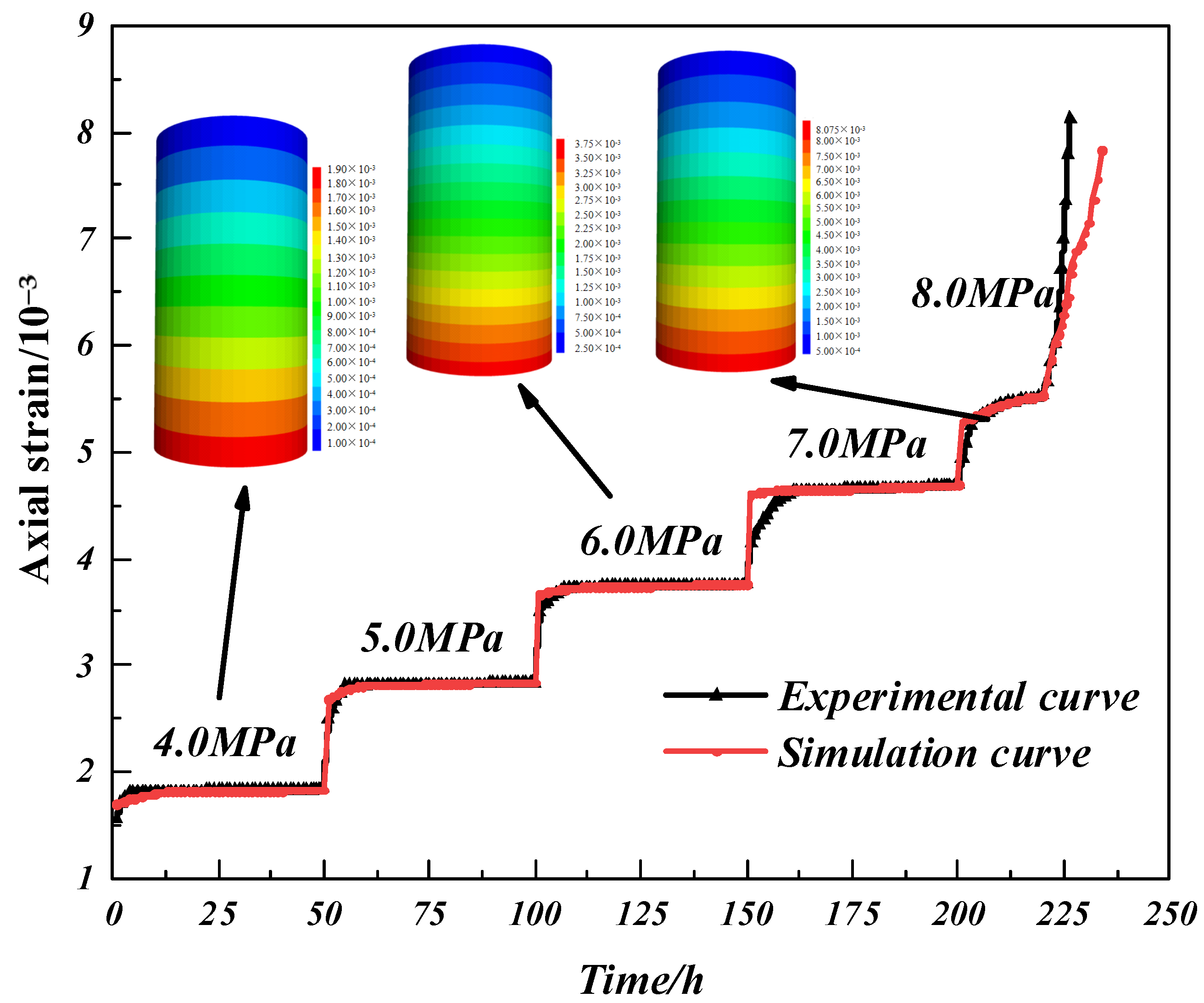 Applsci 13 06522 g007