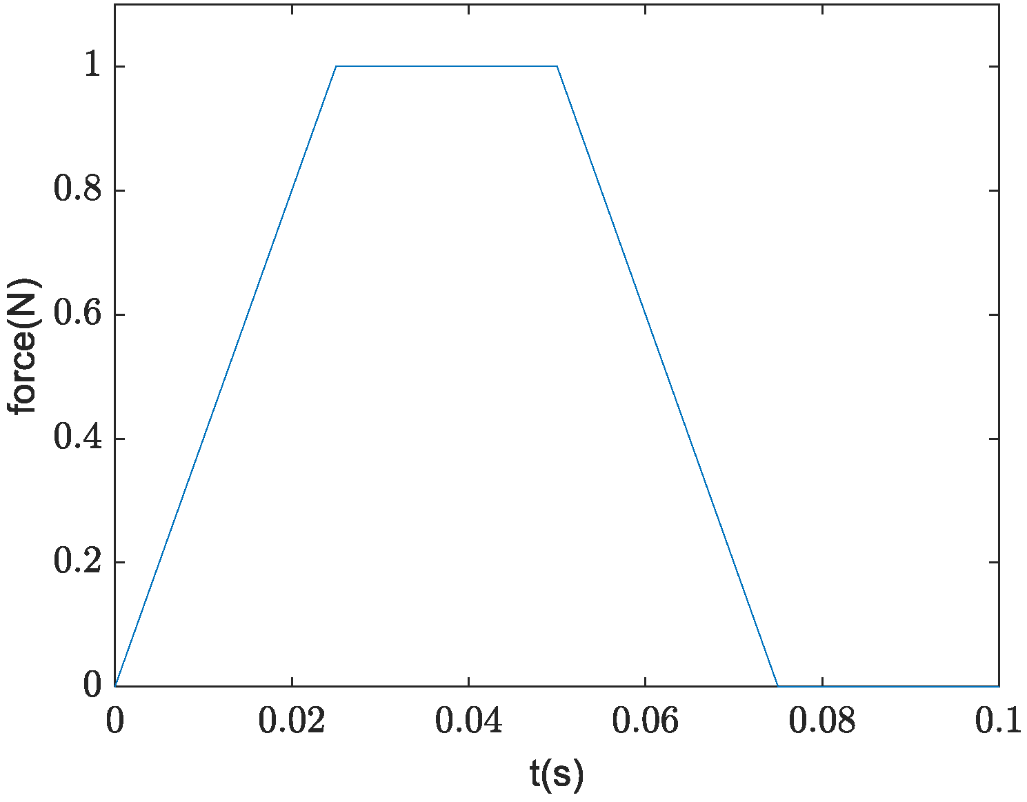 Applsci 13 06525 g004 Applsci 13 06525 g004