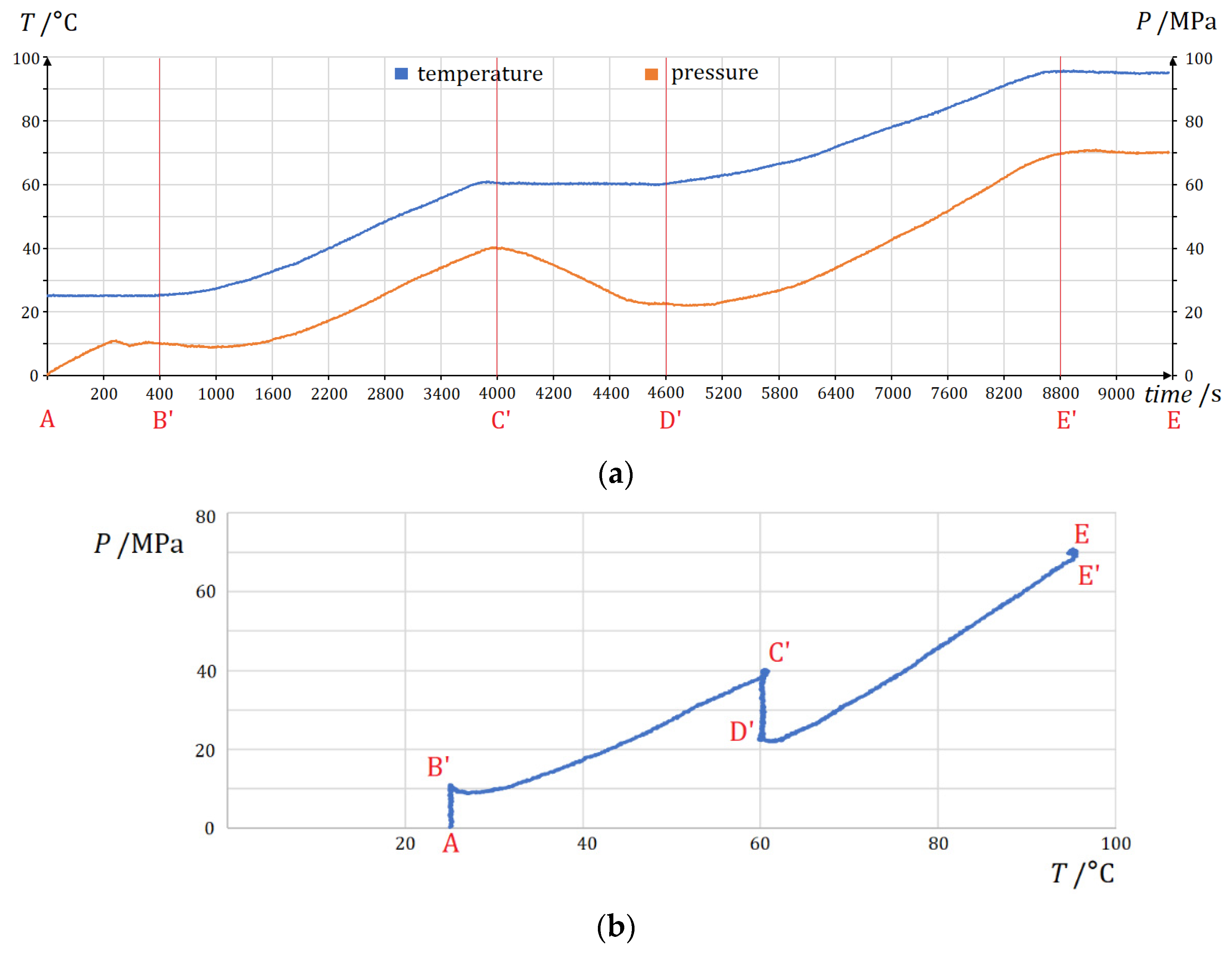 Applsci 13 06534 g017 Applsci 13 06534 g017