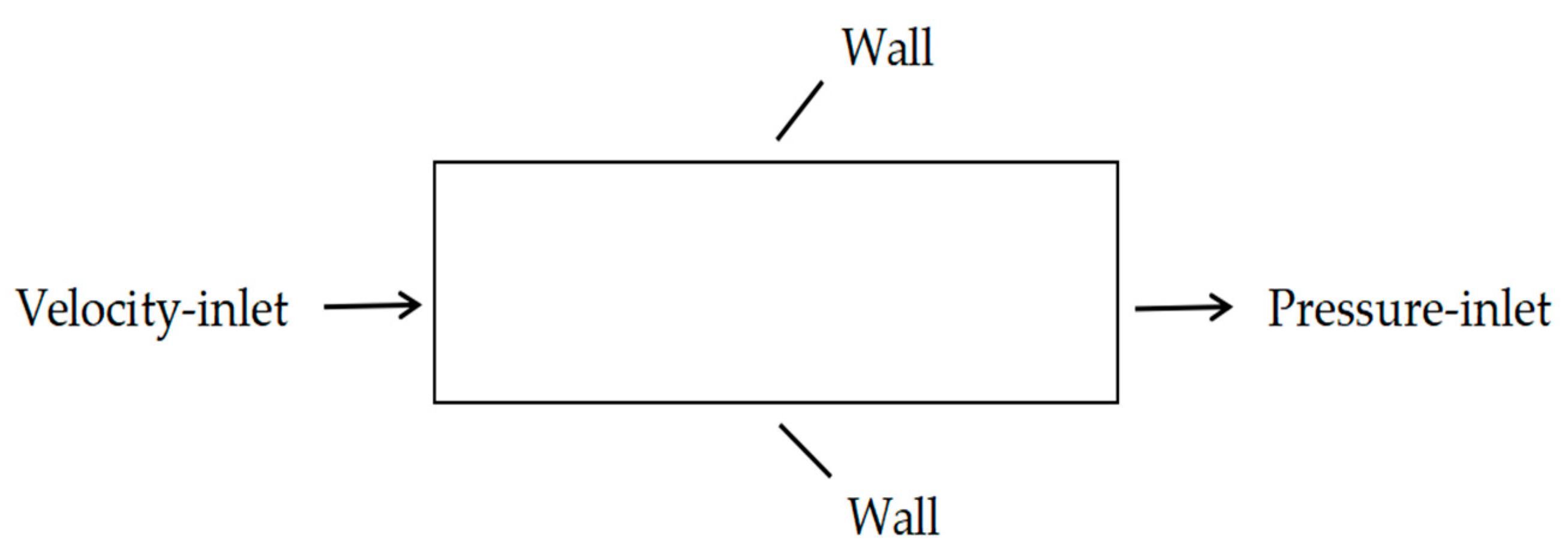 Applsci 13 06547 g001