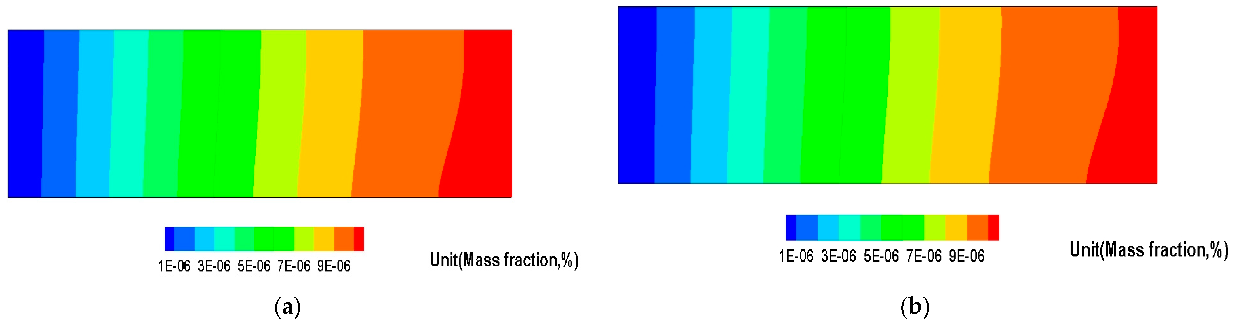 Applsci 13 06547 g005