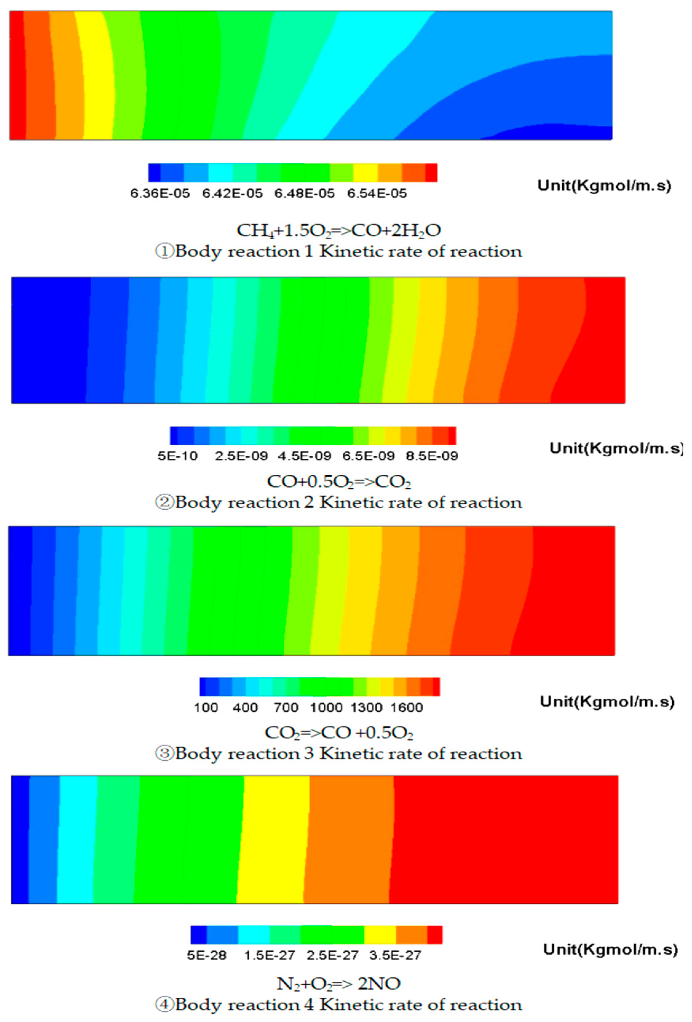 Applsci 13 06547 g006