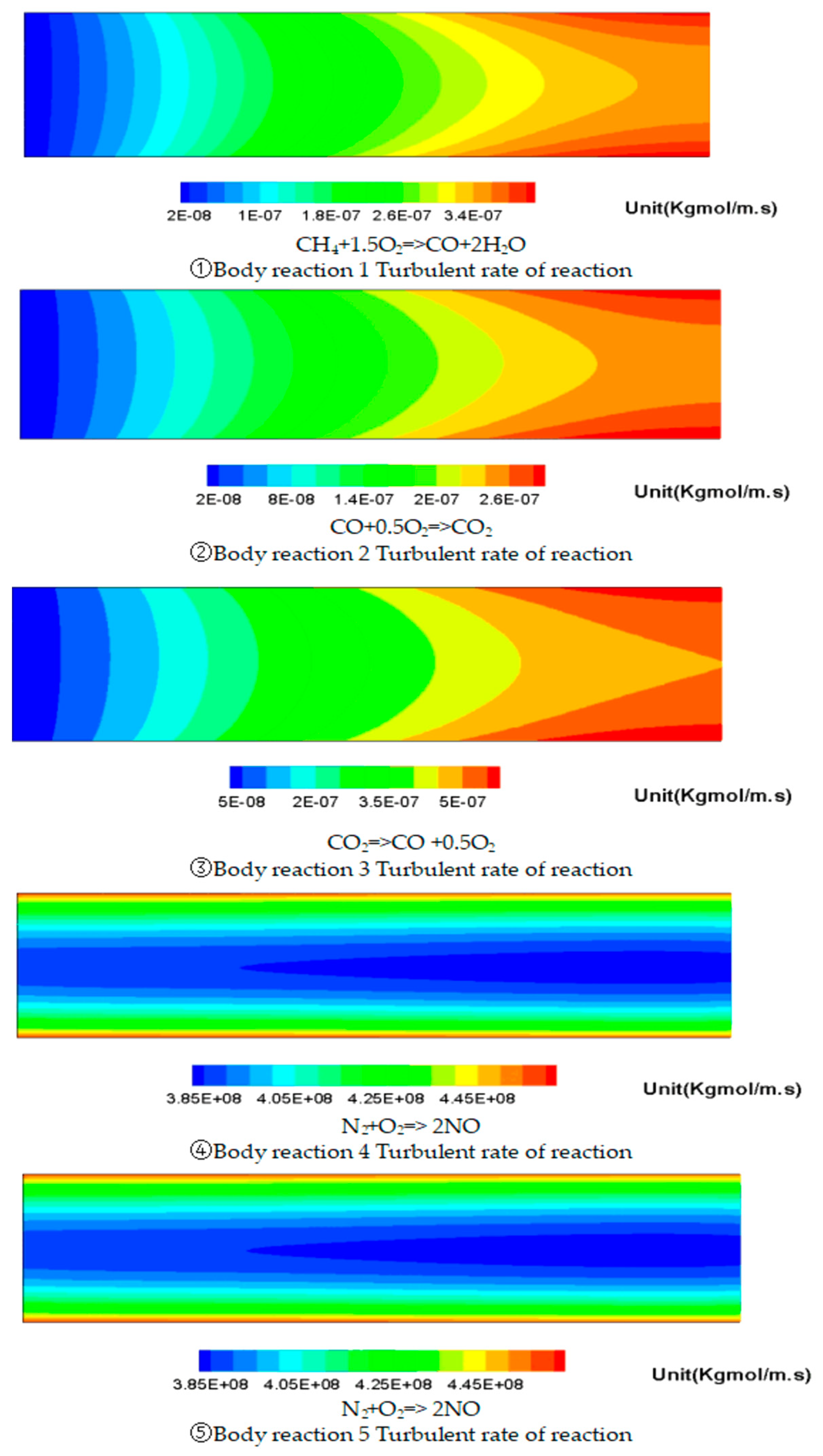 Applsci 13 06547 g007
