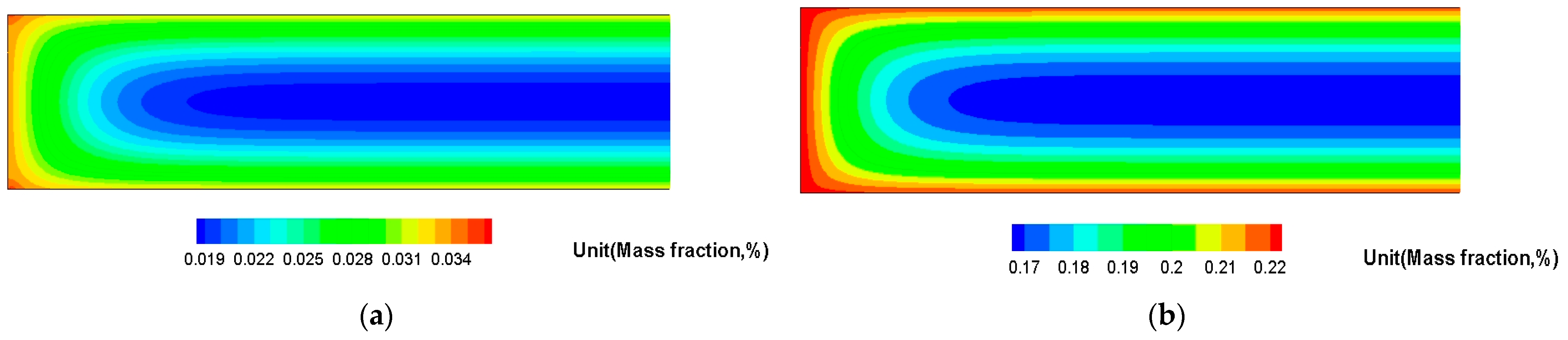 Applsci 13 06547 g010