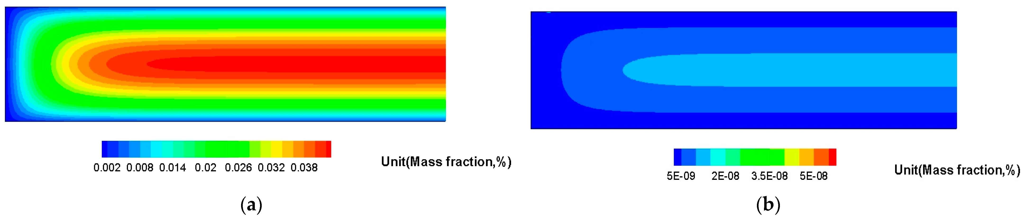 Applsci 13 06547 g011