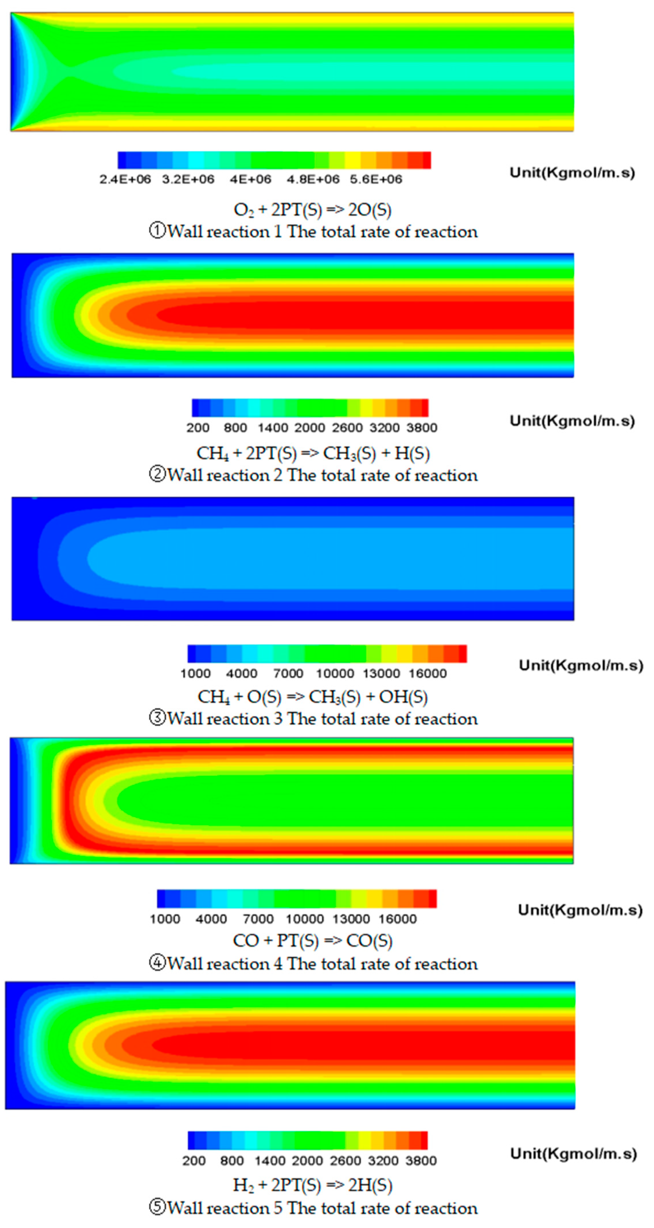Applsci 13 06547 g012