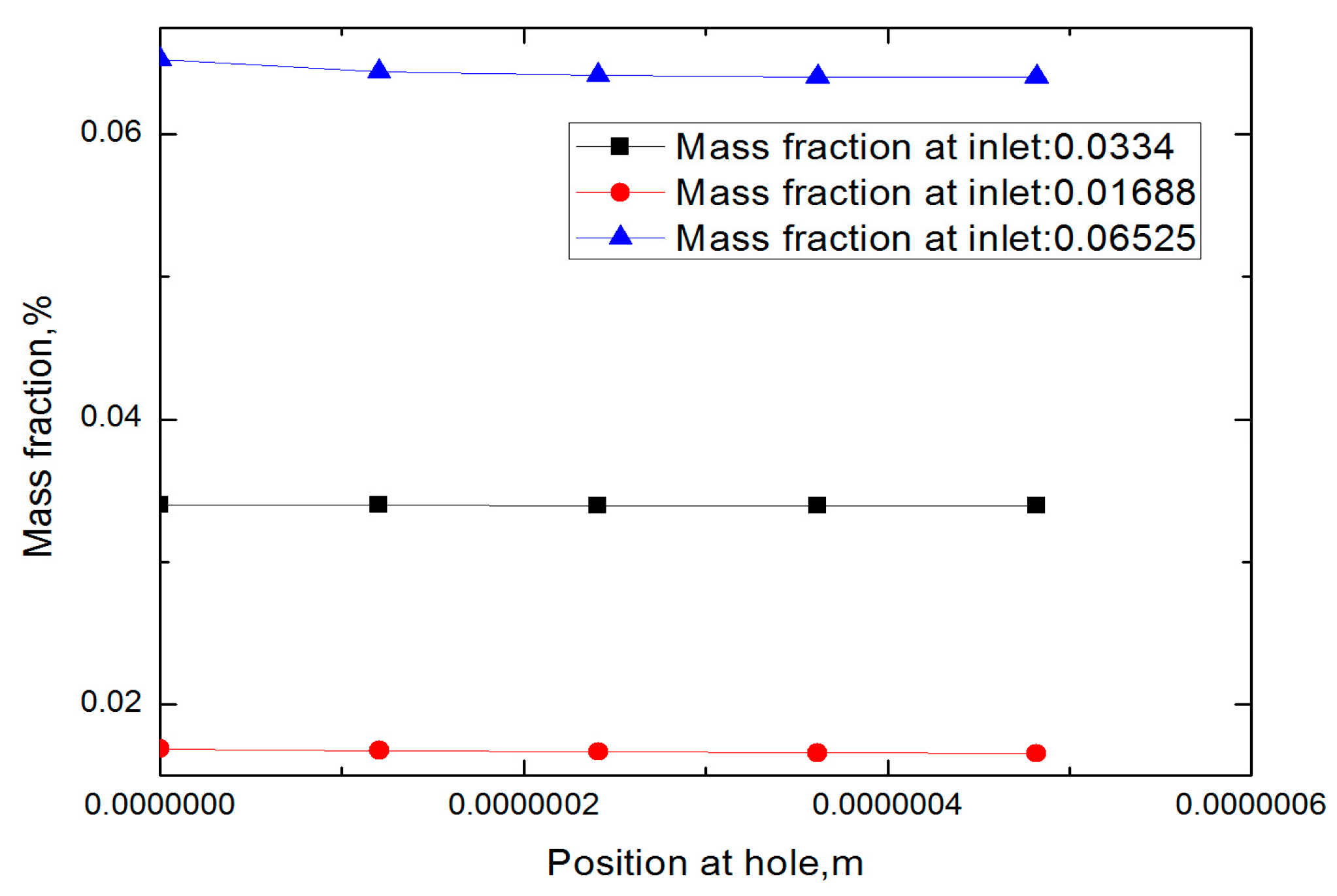 Applsci 13 06547 g014