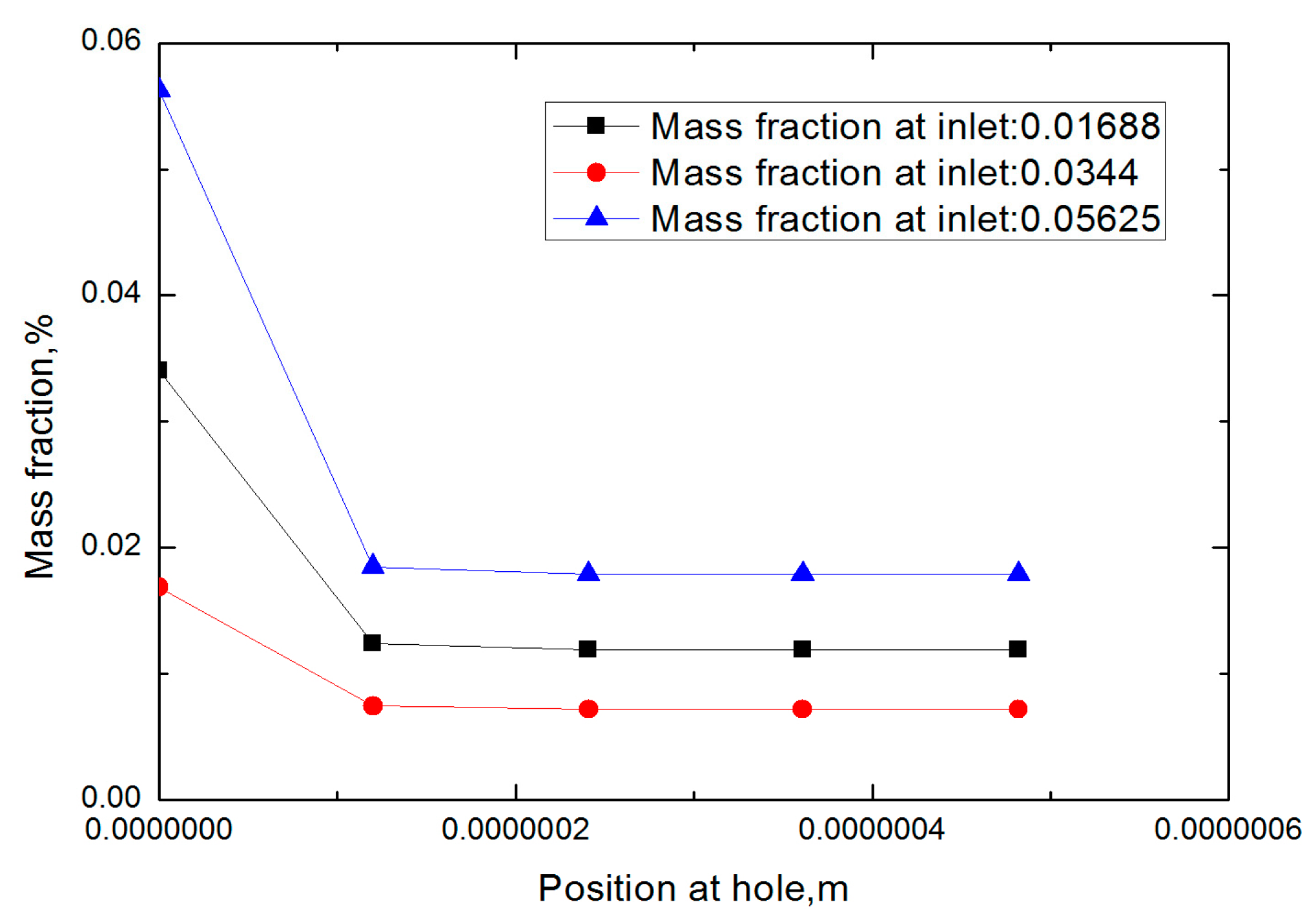 Applsci 13 06547 g017