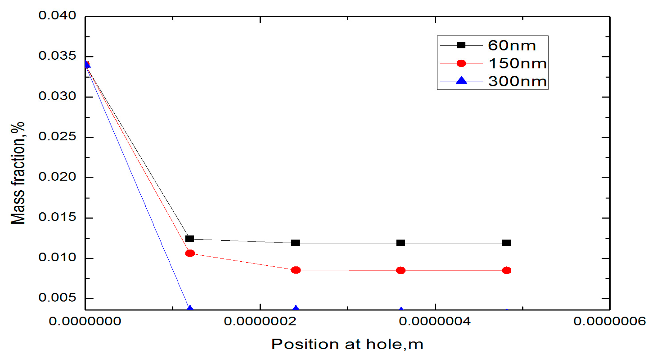 Applsci 13 06547 g018