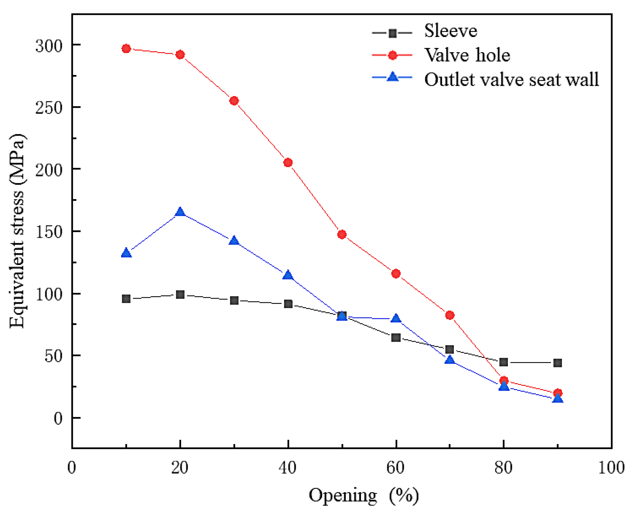 Applsci 13 06548 g007