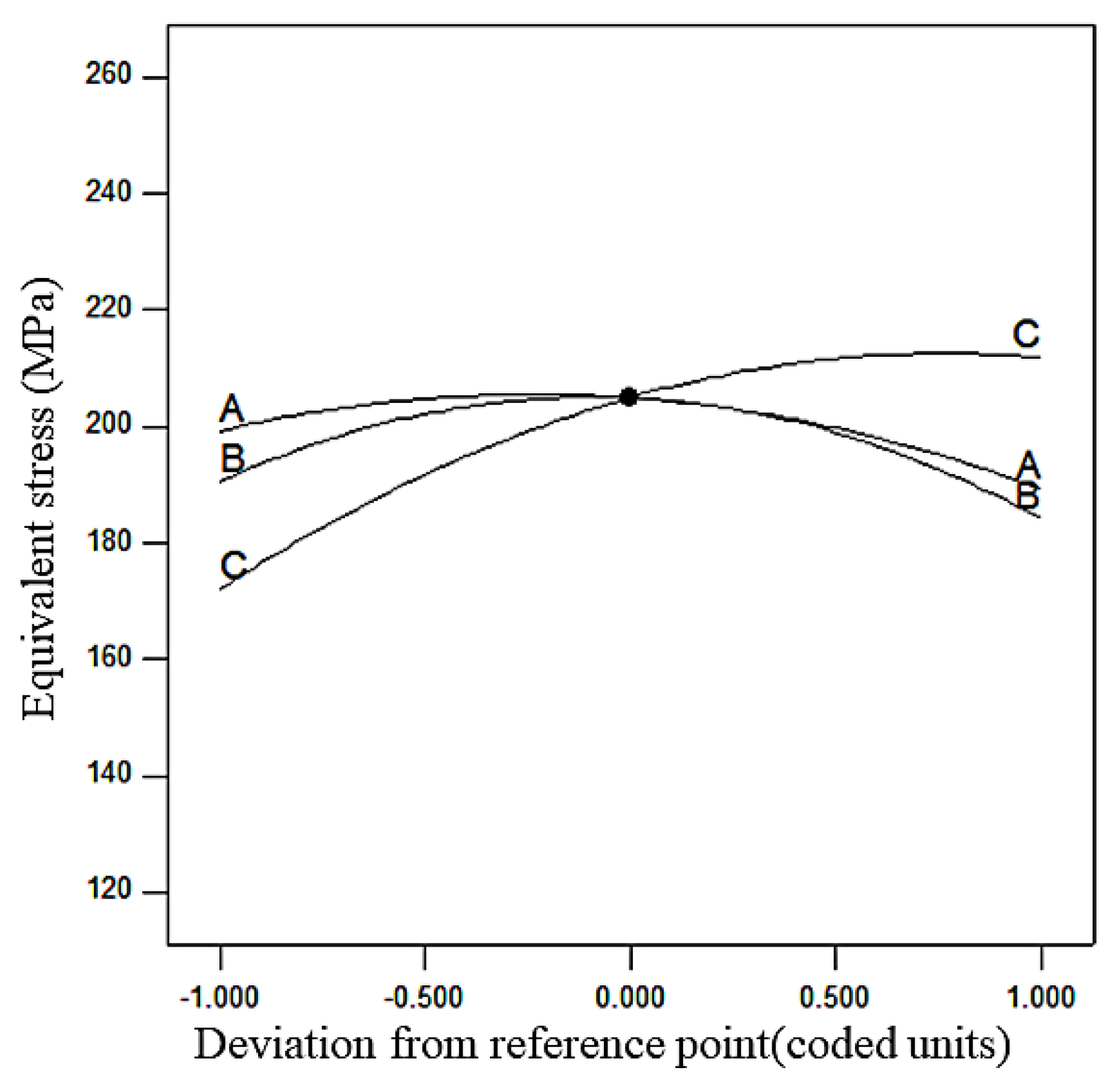 Applsci 13 06548 g010