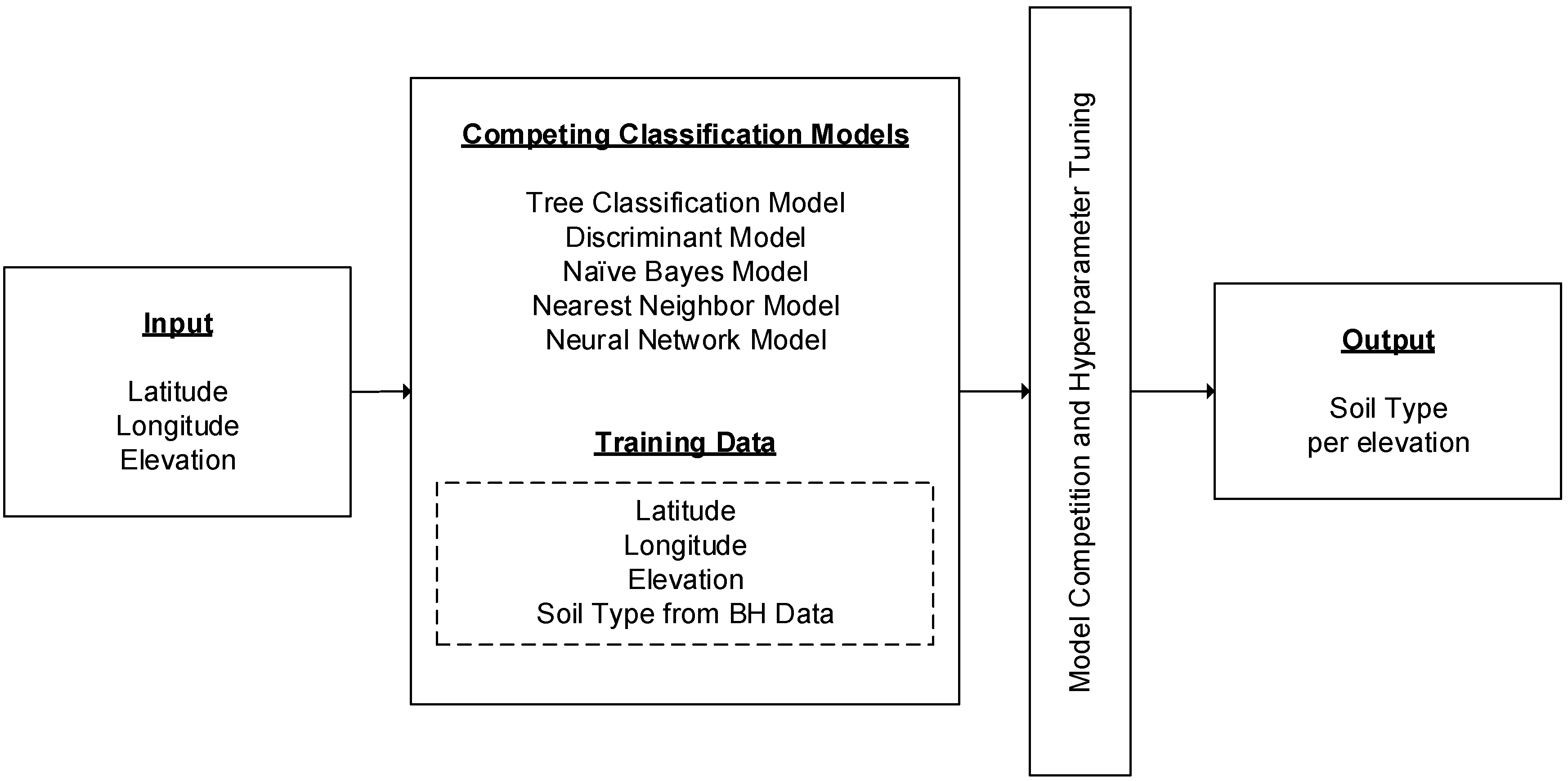 Applsci 13 06549 g002